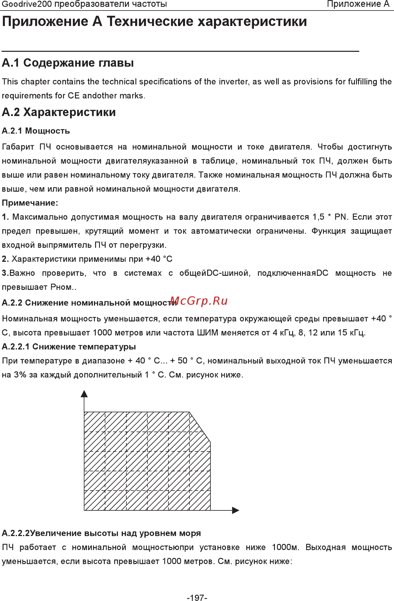 Invt GD200-055G-4 [202/225] Коэффициент уменьшения