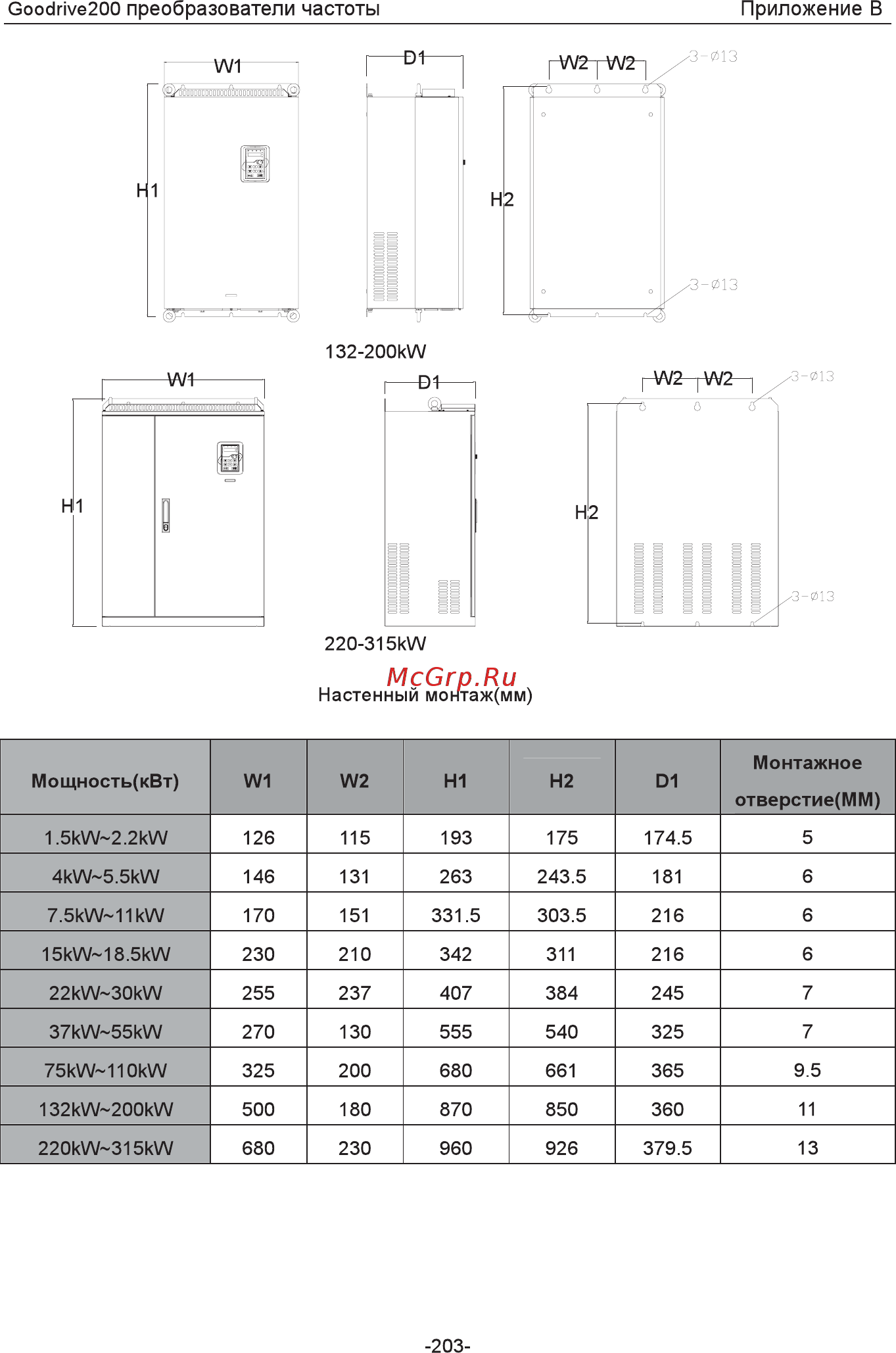 Invt GD200-5R5G-4 Инструкция по эксплуатации онлайн [208/225] 471652