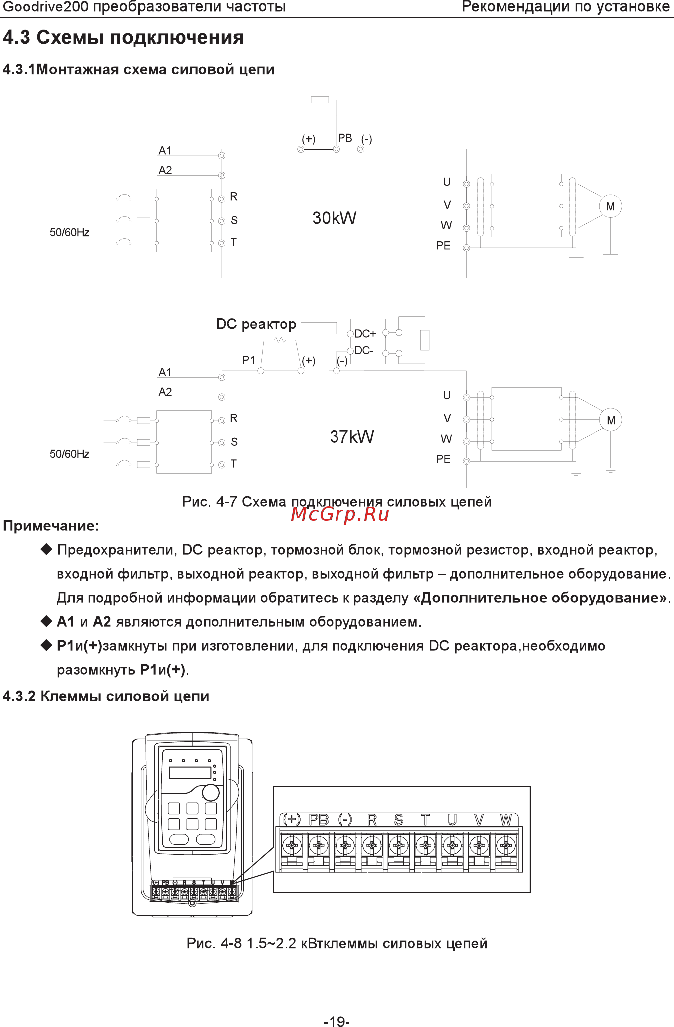 Invt GD200-220G-4 [24/225] Тормозной резистор