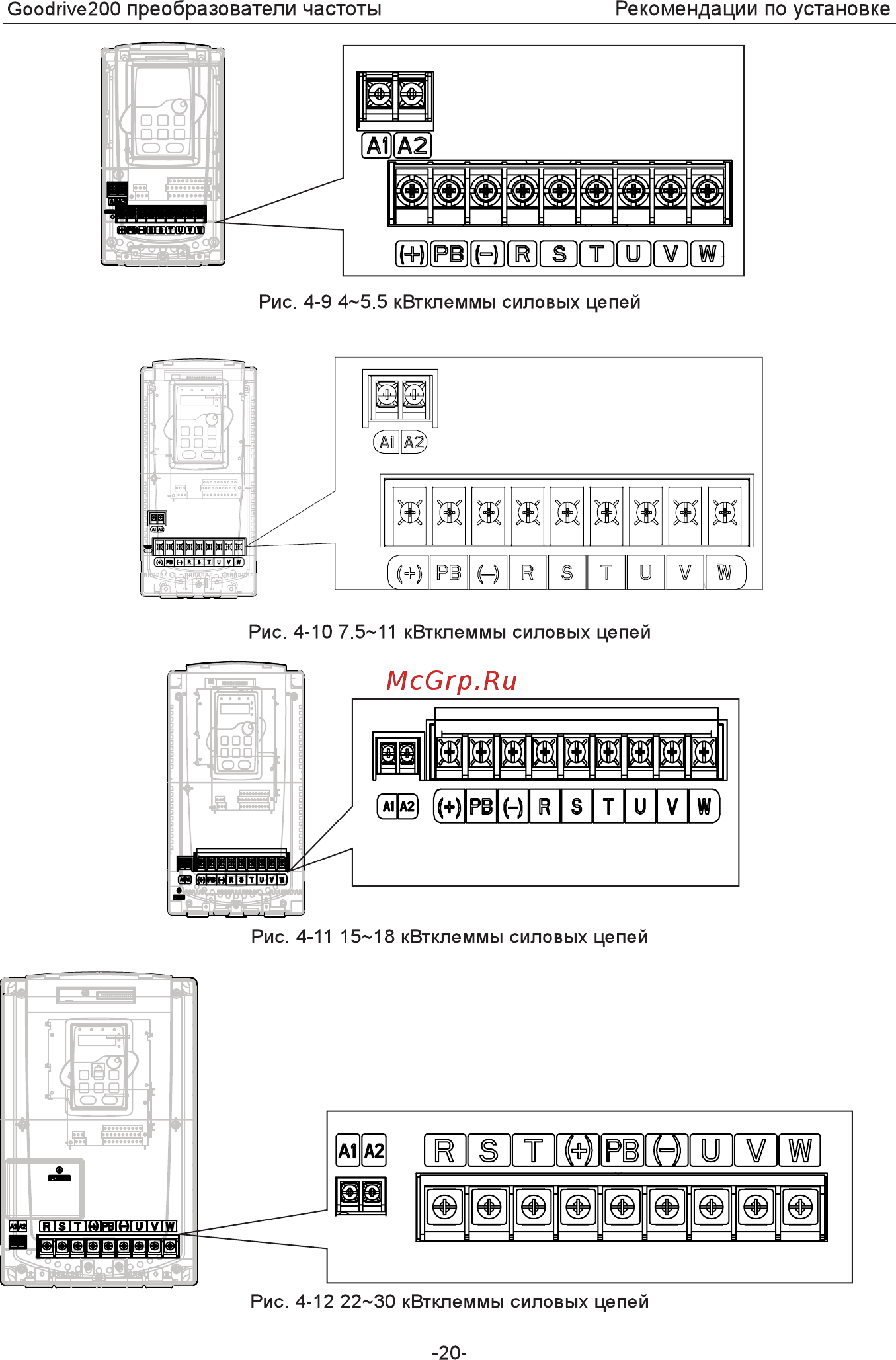 Invt GD200-7R5G-4 Инструкция по эксплуатации онлайн [25/225] 471653