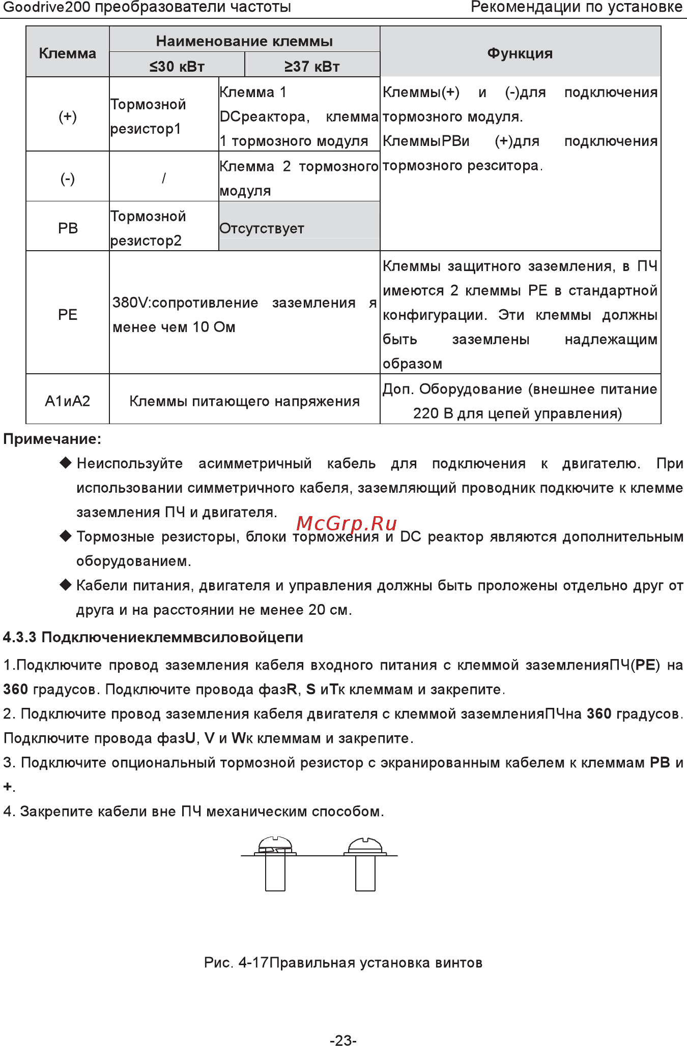 Invt GD200-5R5G-4 Инструкция по эксплуатации онлайн [28/225] 471652