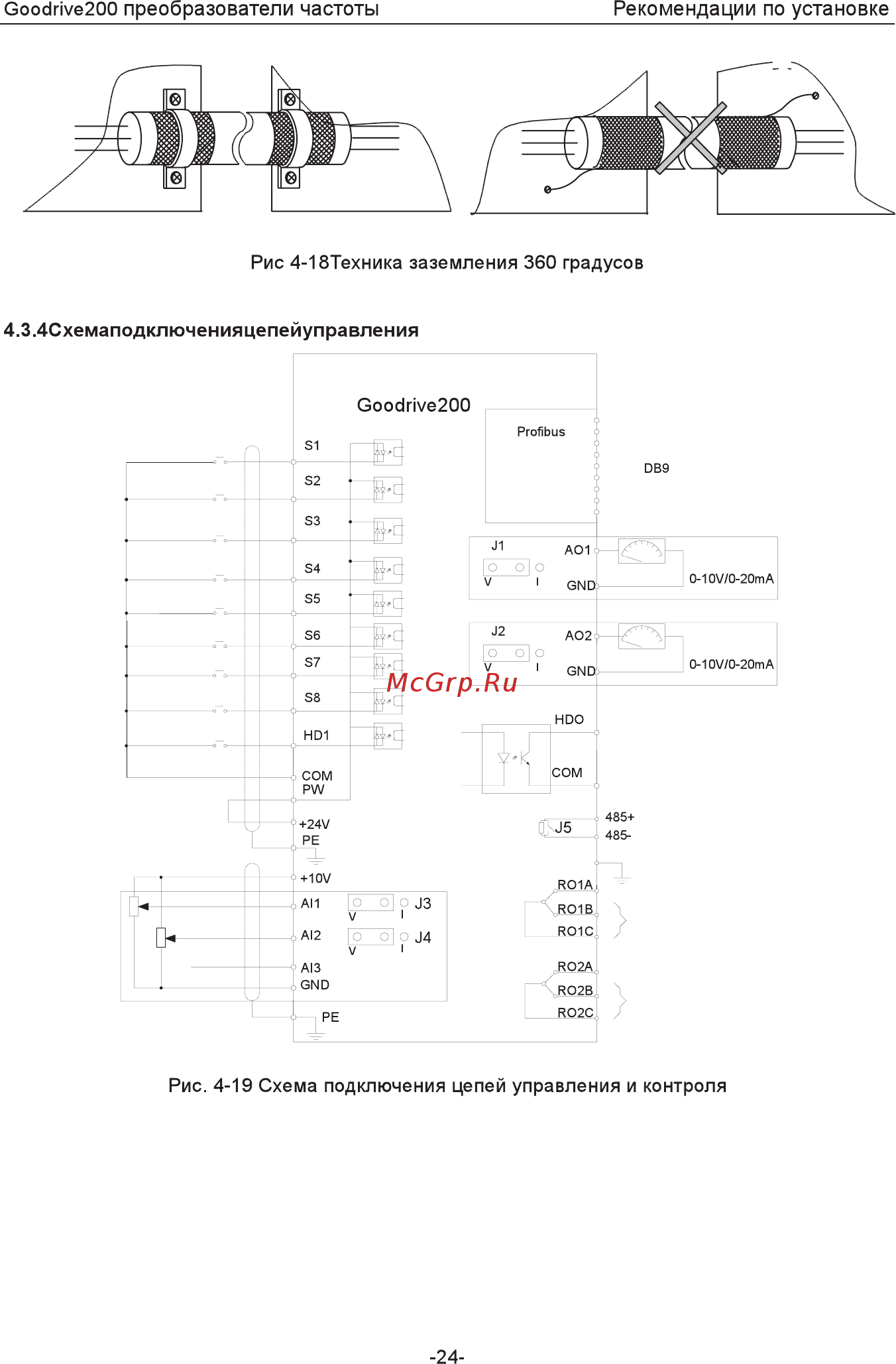 Invt GD200-5R5G-4 [29/225] Аналоговый выход