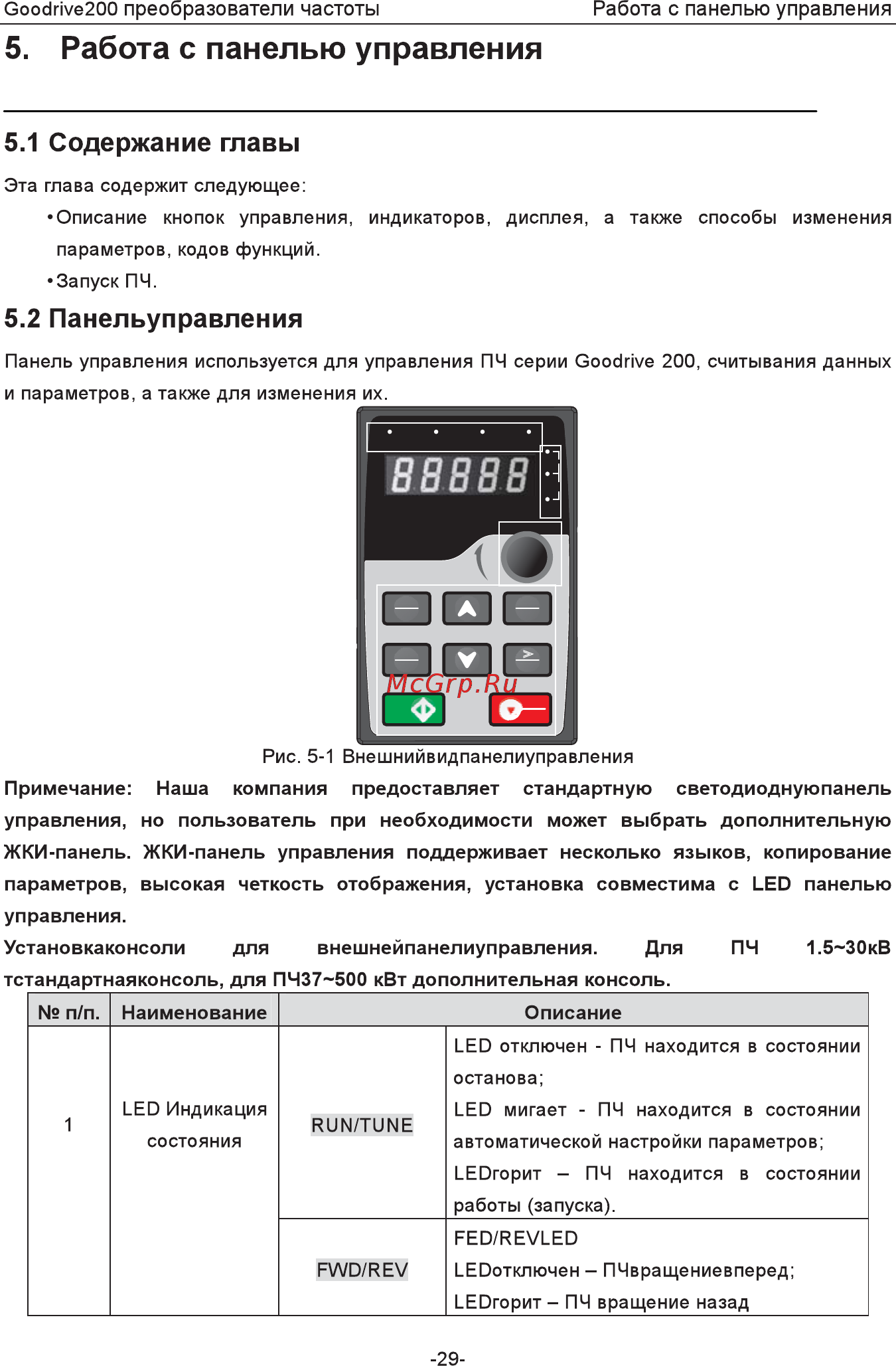 Invt GD200-004G-4 [34/225] Stop rst