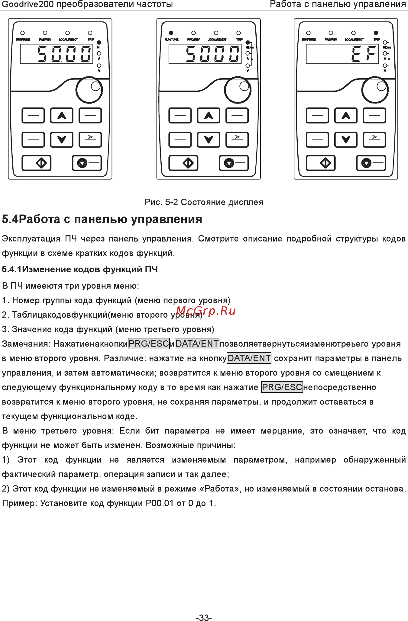 Invt GD200-5R5G-4 [38/225] Параметры останова параметры работы сообщение о ошибке