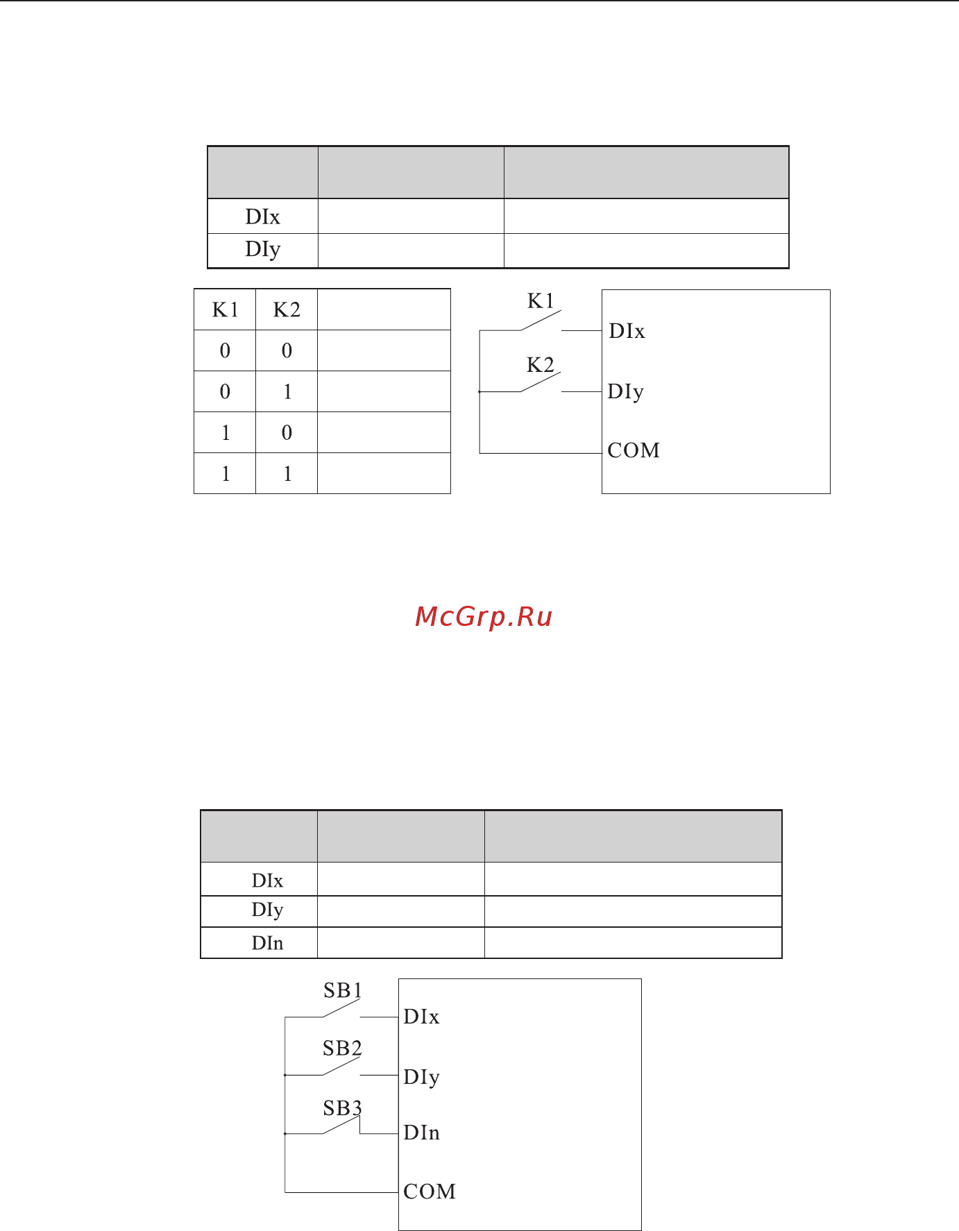 Instart FCI-P11-4B [170/228] Вперед