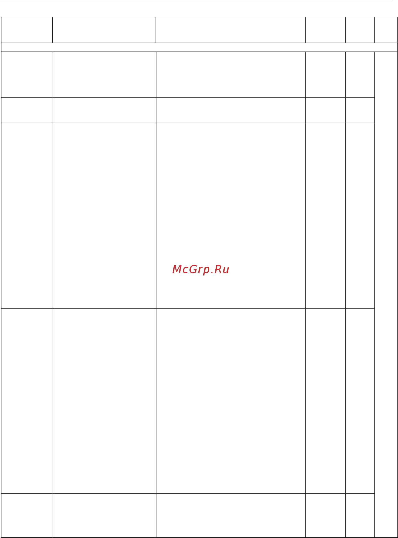 Instart FCI-G3.7-4B [71/228] Группа p5