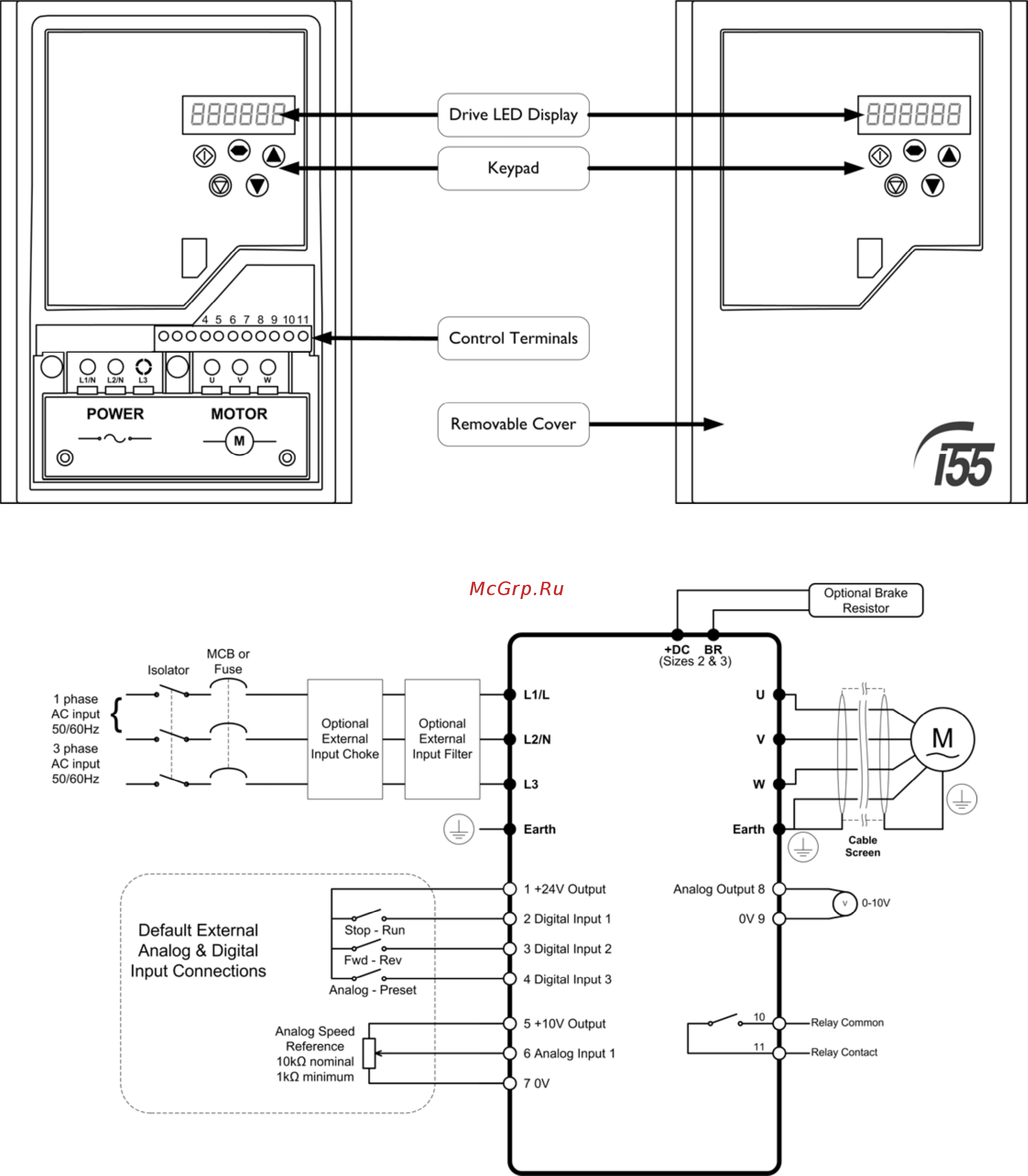 Invertek Drives ODV-42075-IN [10/24] Ip55 nema 12 non switched