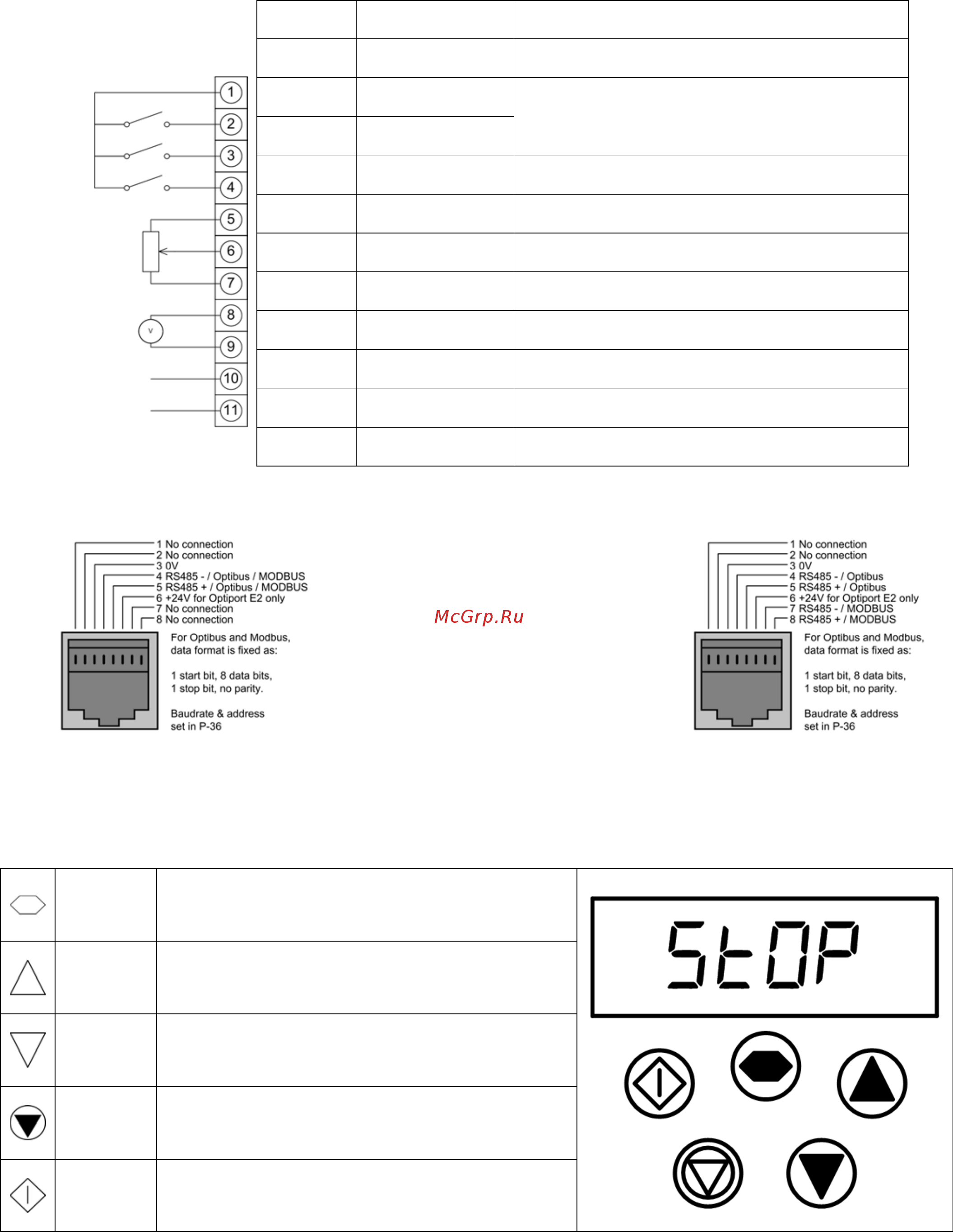 Invertek Drives ODV-42075-IN [12/24] Control wiring