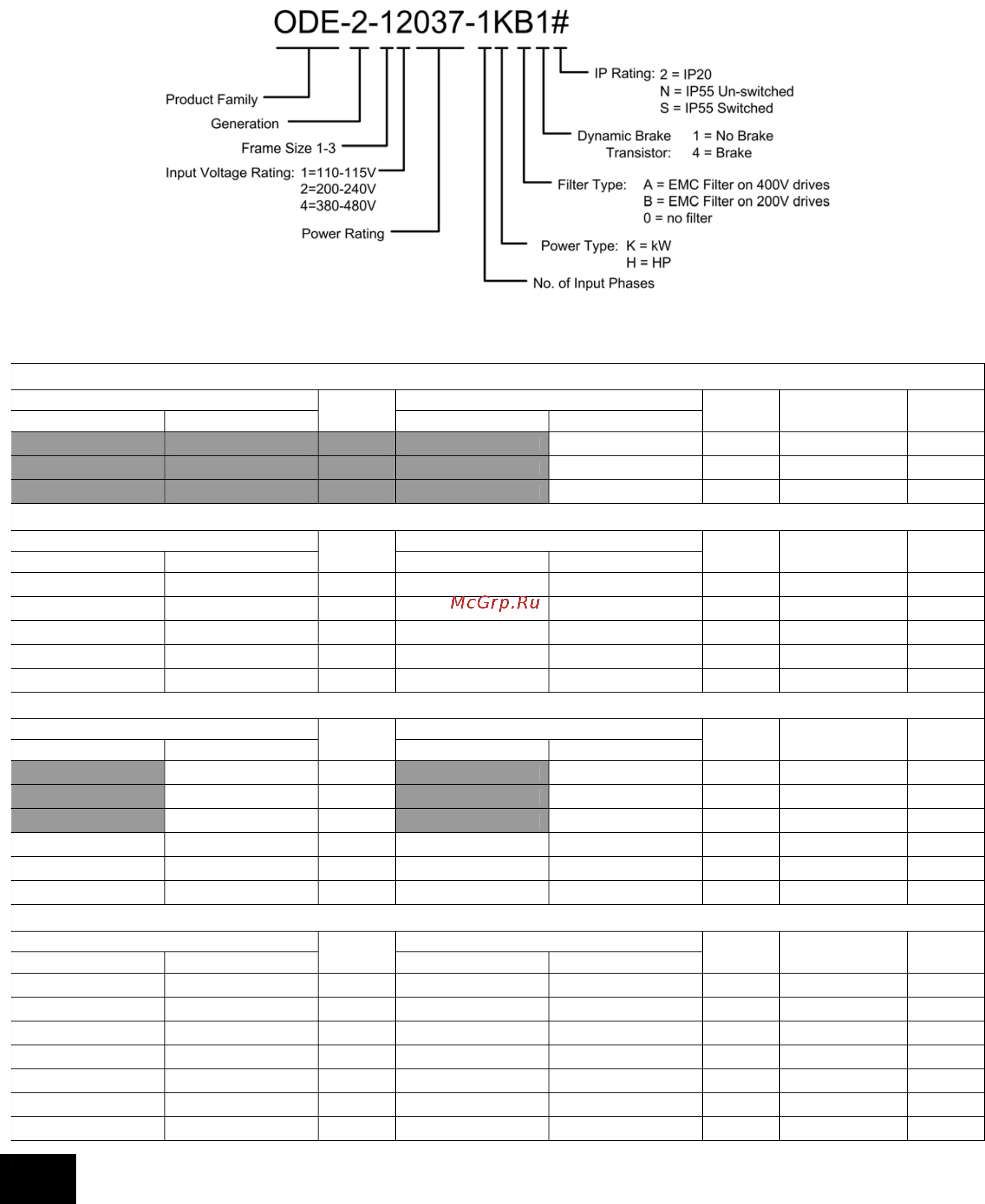 Invertek Drives ODV-42110-IN [5/24] This chapter contains information about the optidrive e2 including how to identify the drive