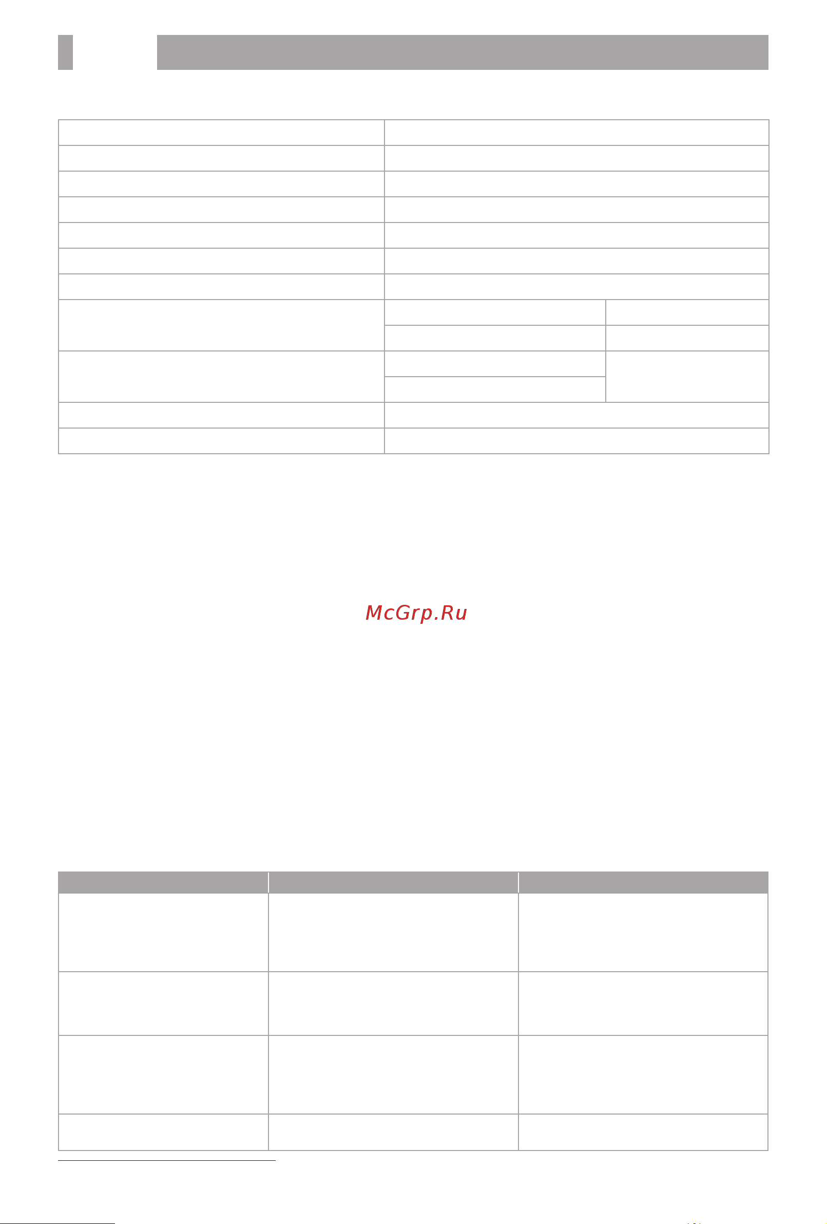 BBK KBS0352 Grey/Blue [7/11] Прочее 7