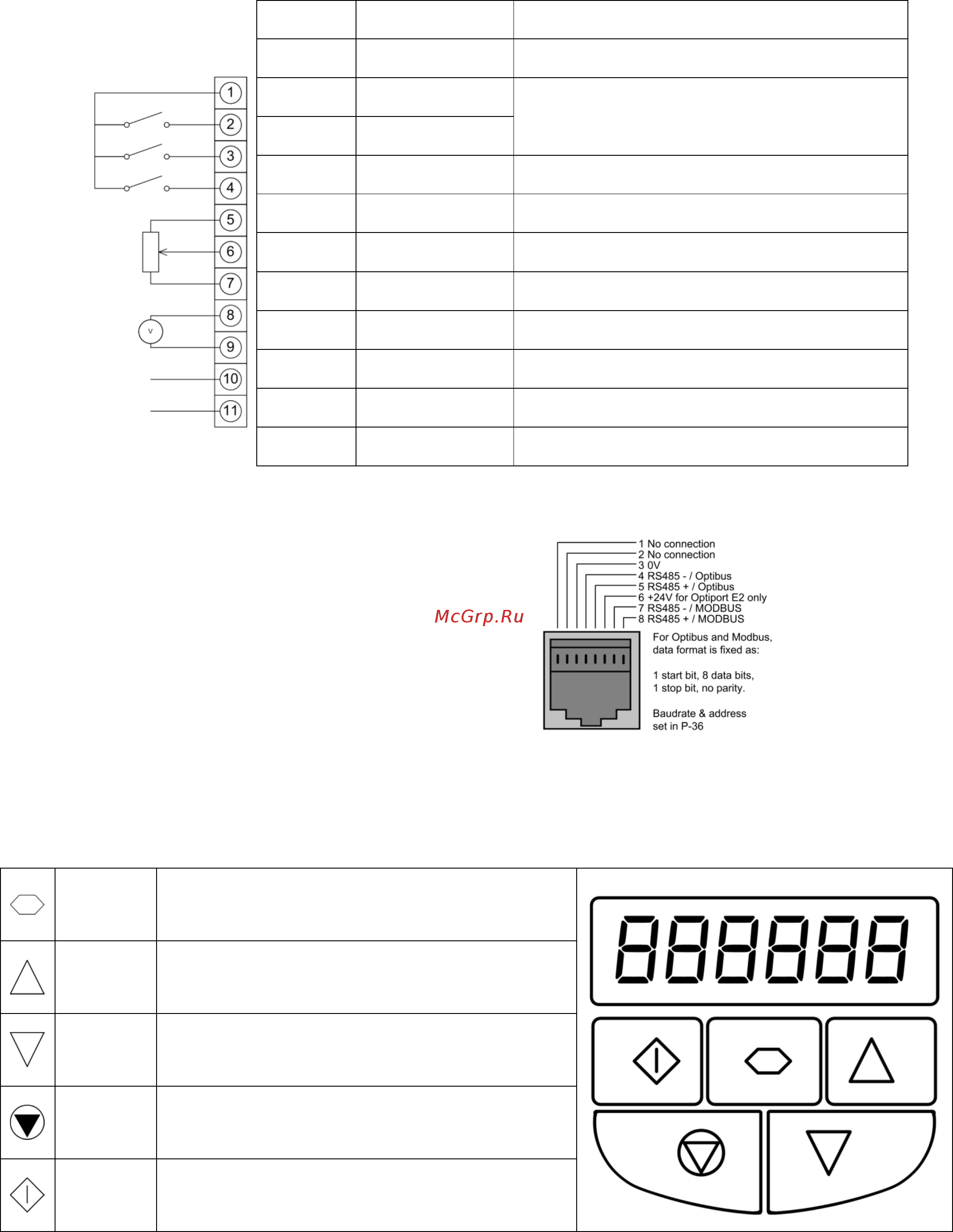 Invertek Drives ODE-2-12150-1KB1 [12/24] Control terminal connections