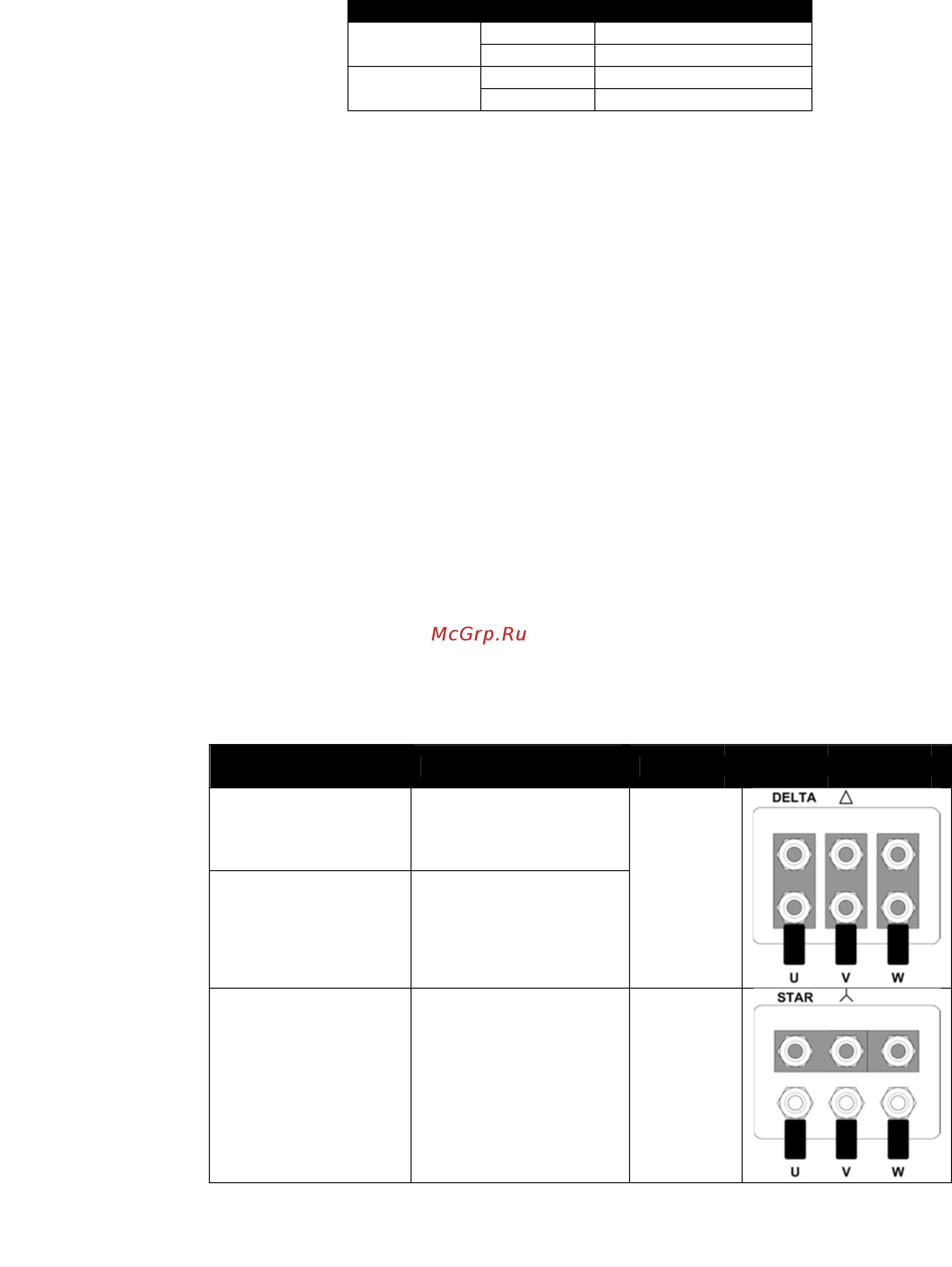 Invertek Drives ODP-2-52185-3KF4N [12/40] Подключе