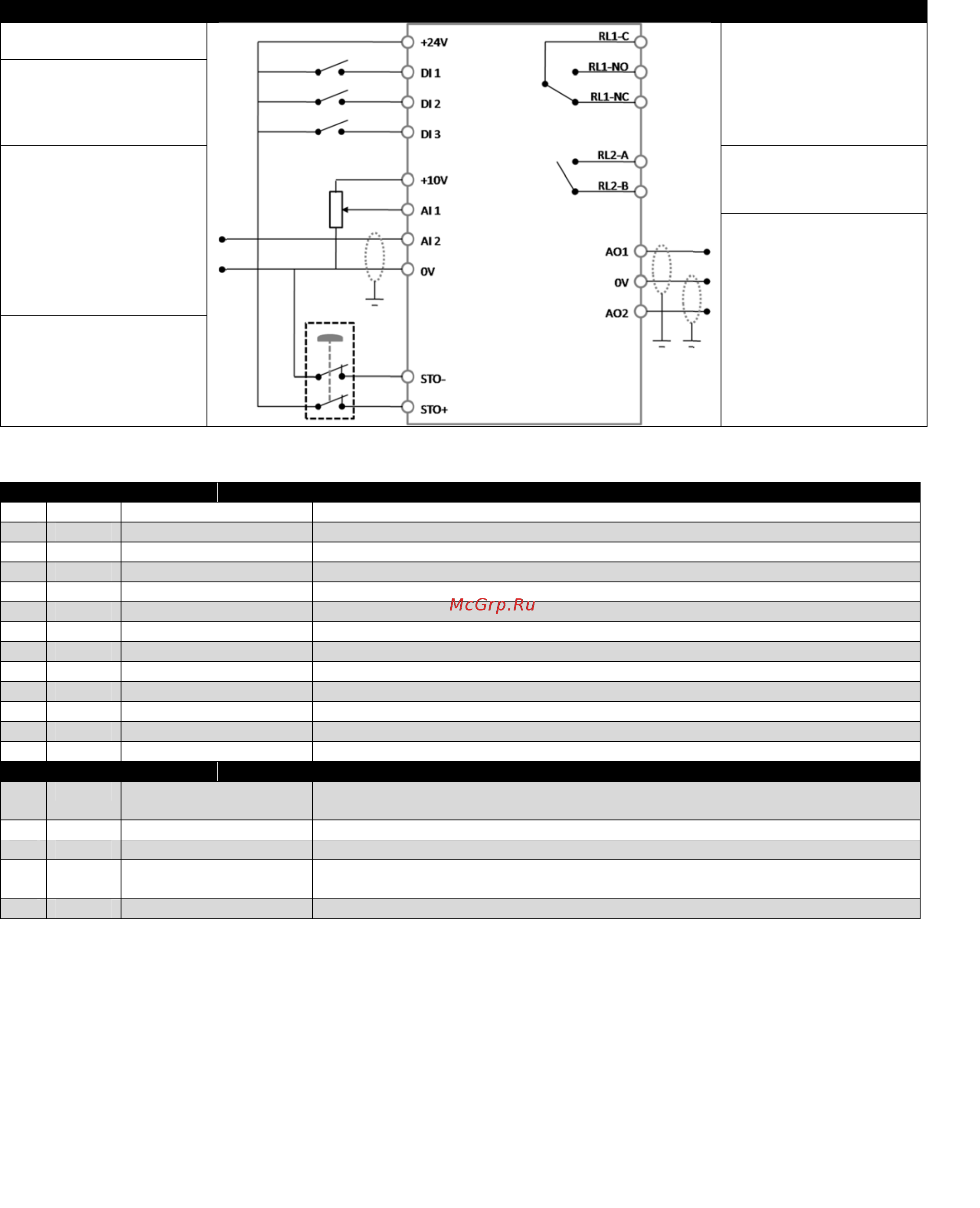 Invertek Drives ODV-2-74160-3KF1N [13/64] Подключе
