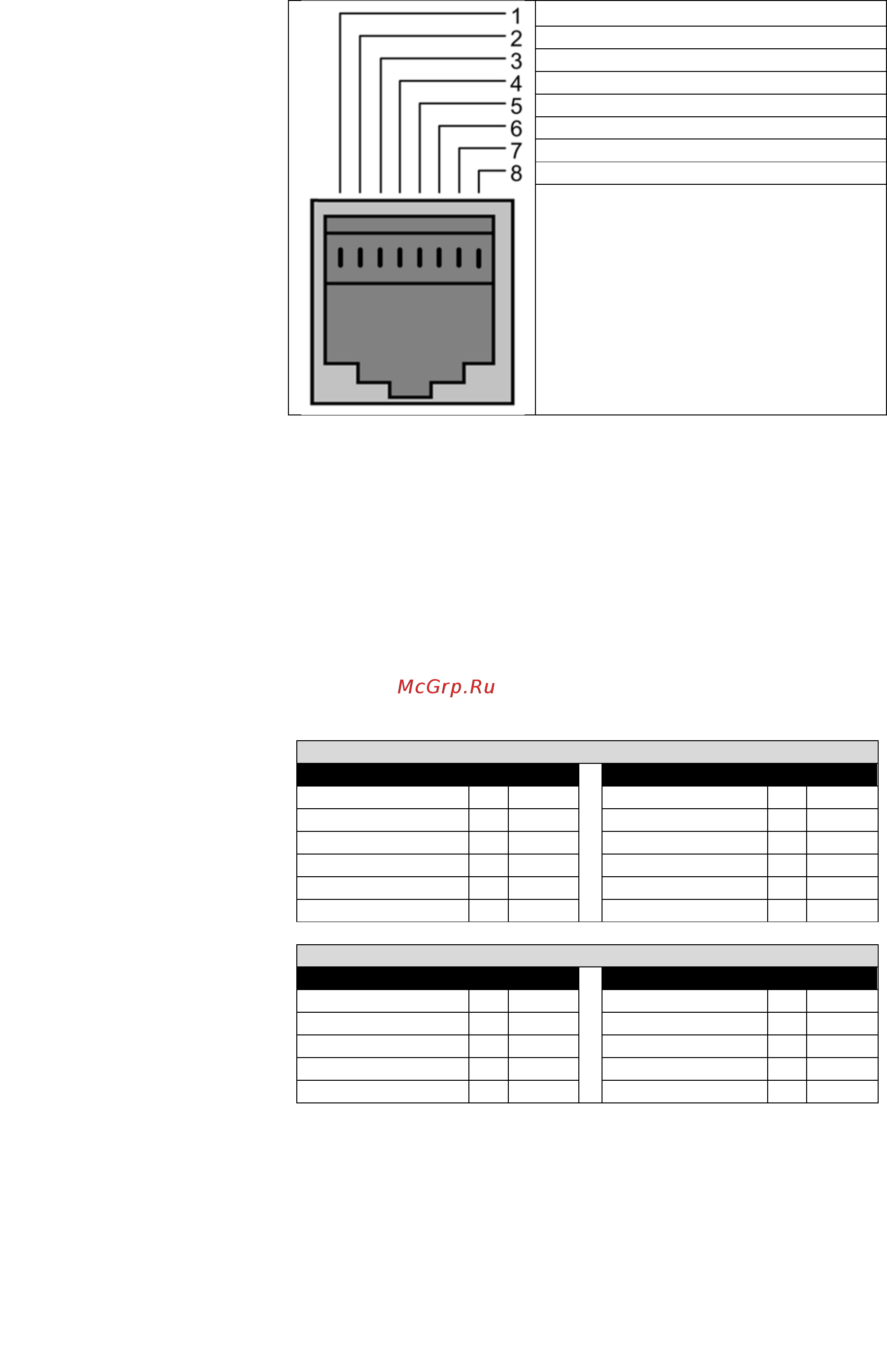 Invertek Drives ODV-2-74160-3KF1N [36/64] Протокол