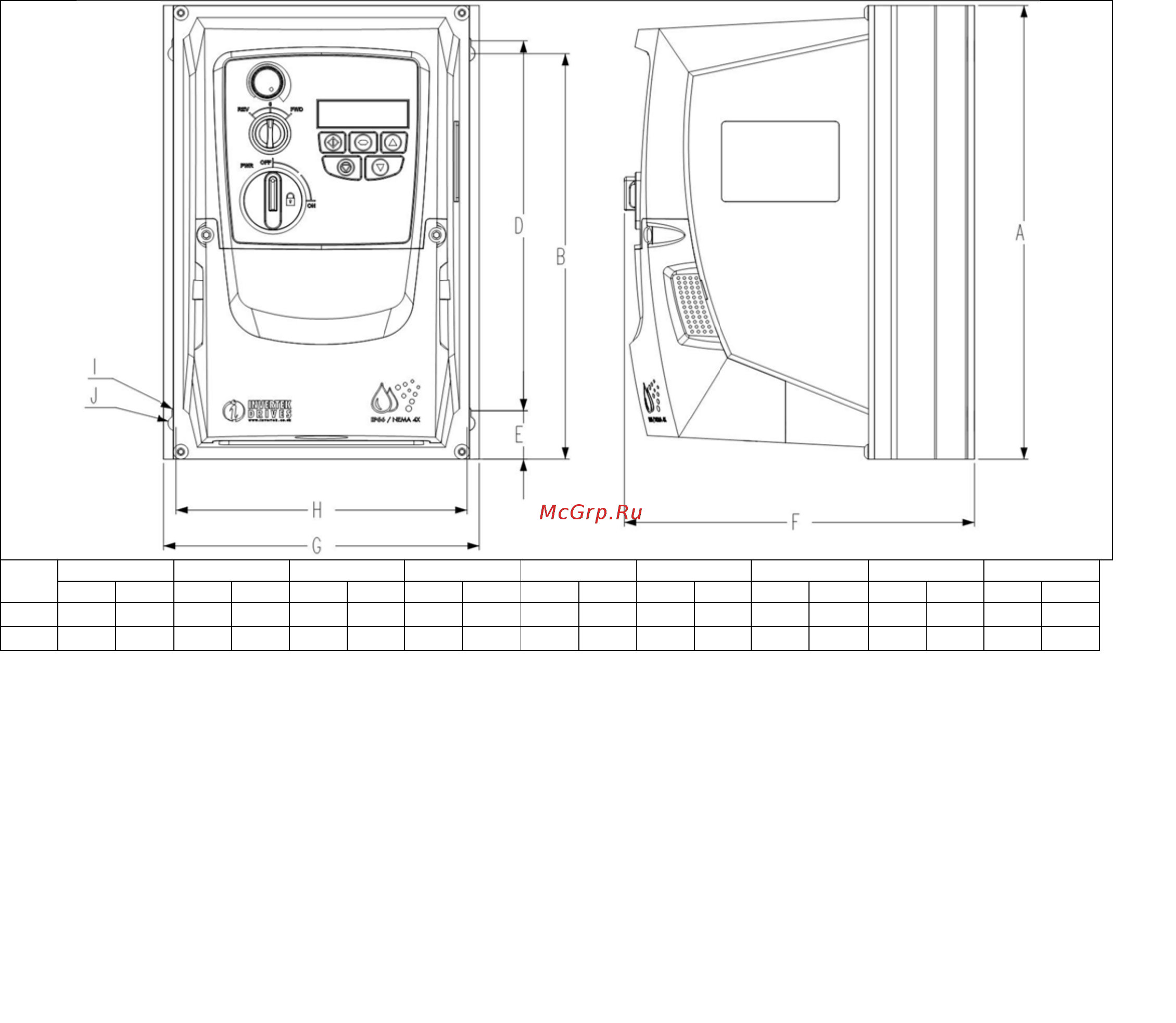 Invertek Drives ODV-2-74160-3KF1N [9/64] Общее