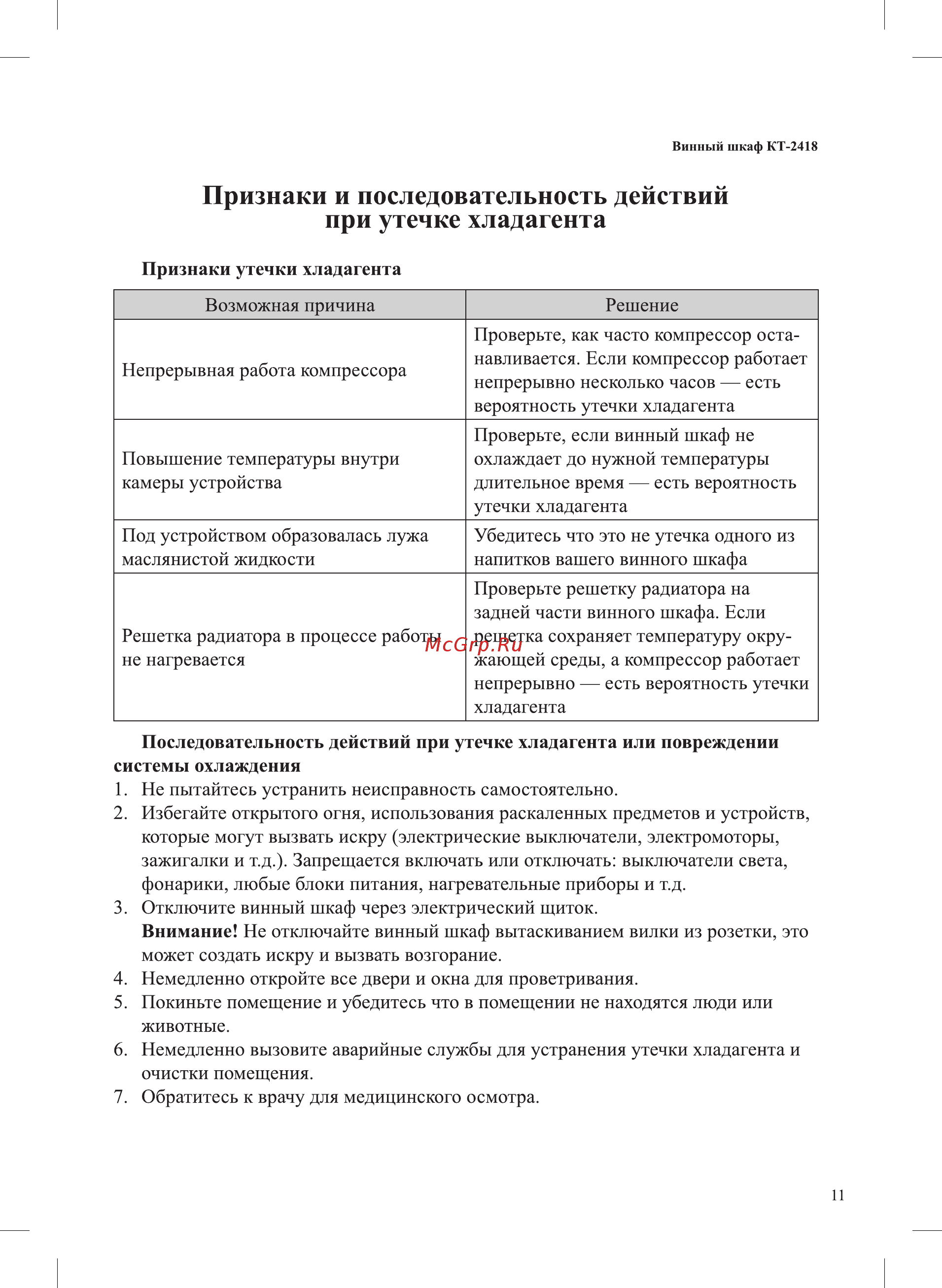 Kitfort KT-2418 [11/16] Признаки и последовательность действий