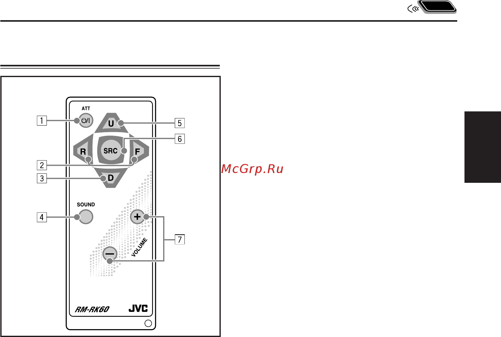 JVC KS-T707 [81/86] Устройство дистанционного управления