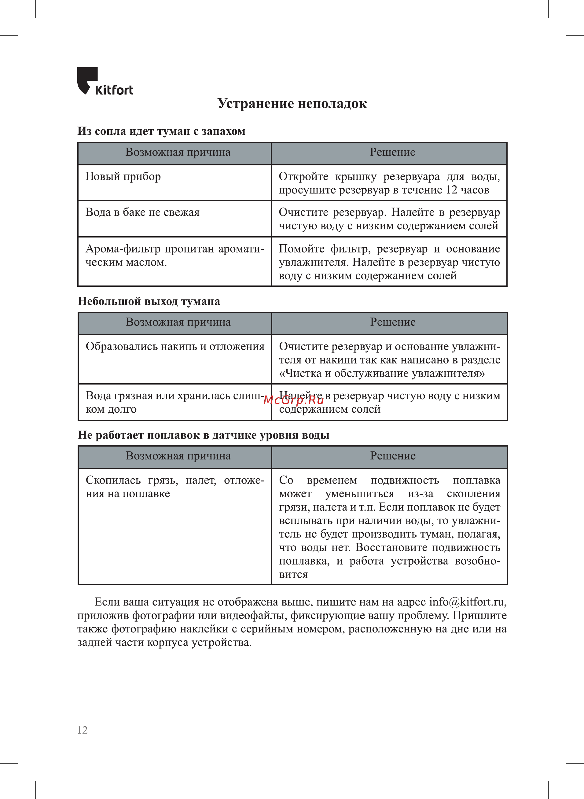 Kitfort KT-2803-1 [12/16] Устранение неполадок