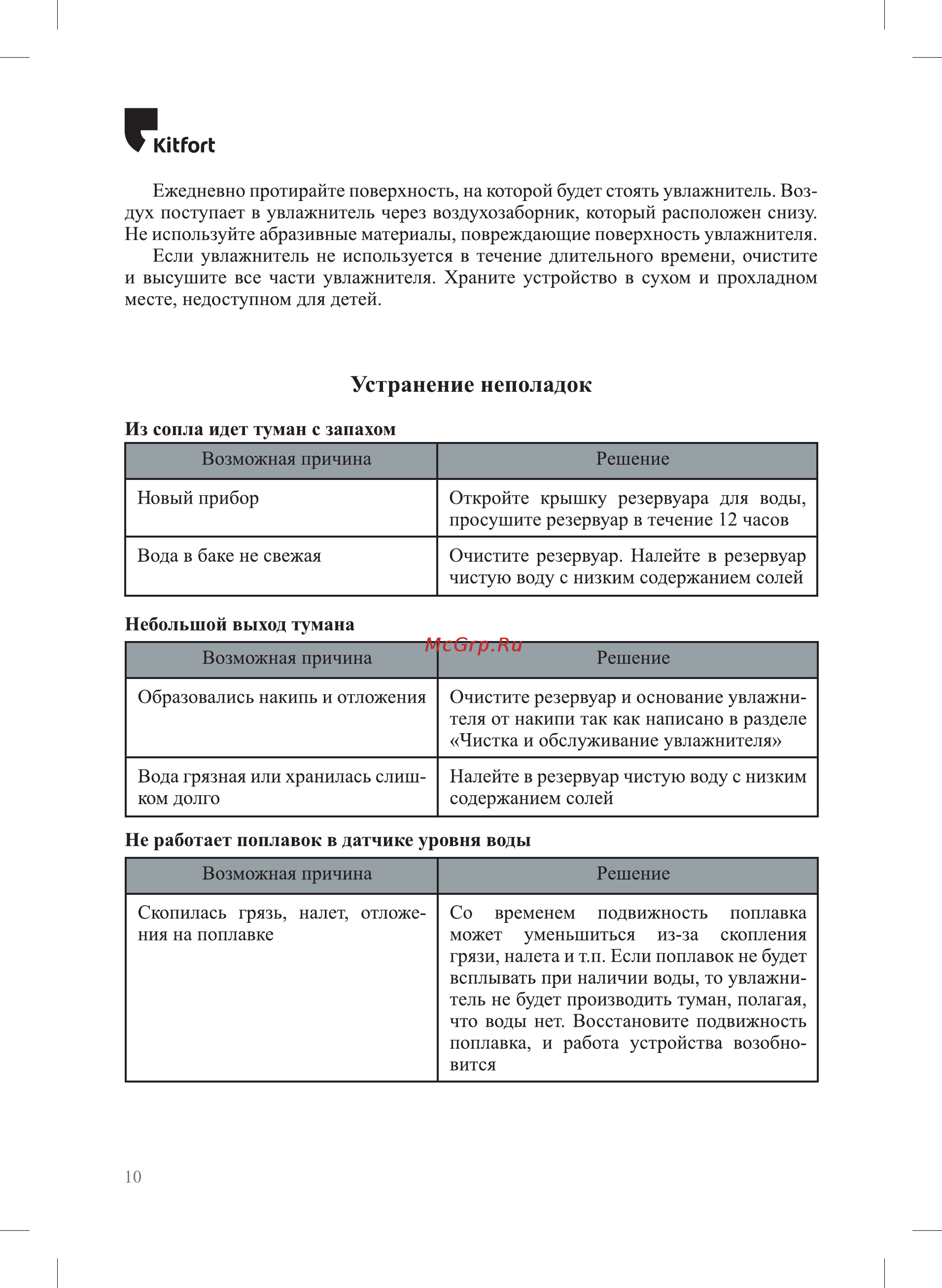 Kitfort KT-2802-1 [10/16] Устранение неполадок