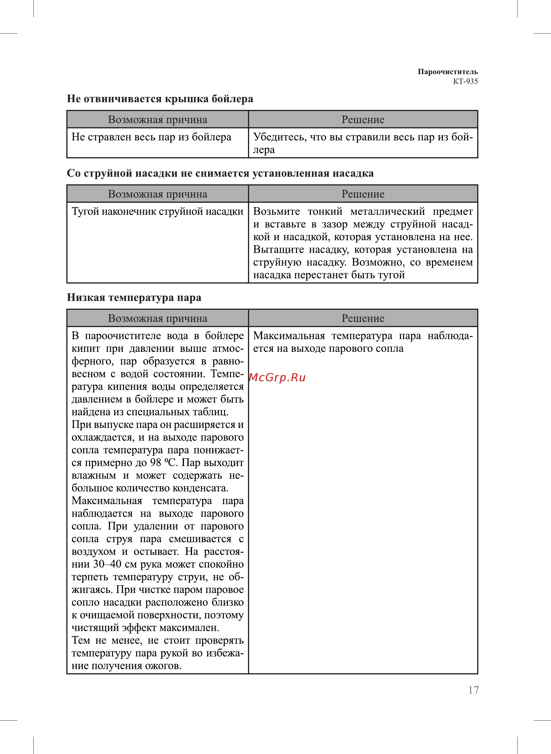 Kitfort KT-935 Инструкция по эксплуатации онлайн [17/24] 472573