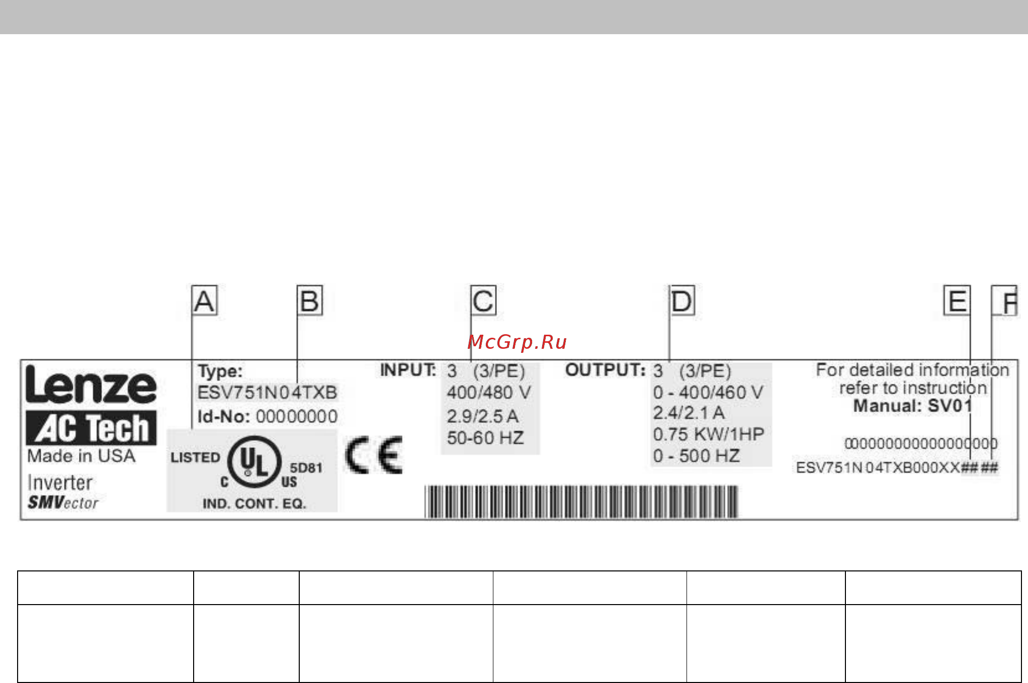 Lenze ESV223N04TXB Инструкция по эксплуатации онлайн [4/39] 472749