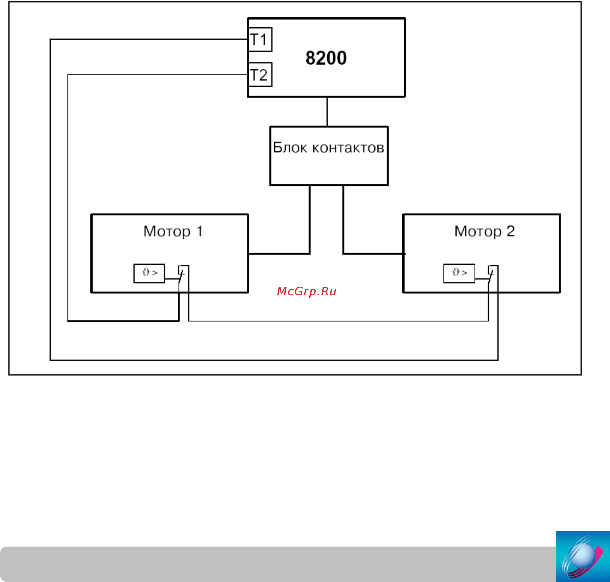 Lenze E82EV751K2C200 Инструкция по эксплуатации онлайн [135/166] 472759
