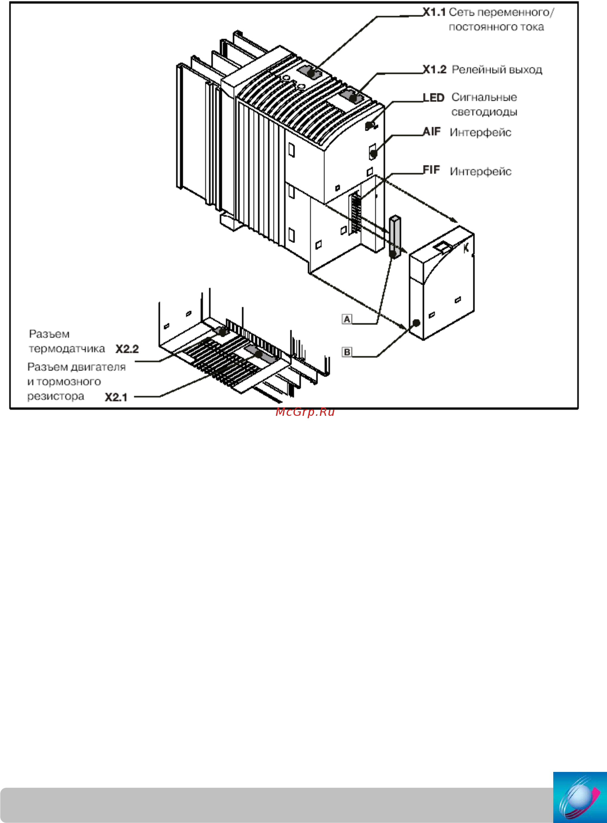 Lenze E82EV751K4C200 Инструкция по эксплуатации онлайн [27/166] 472772