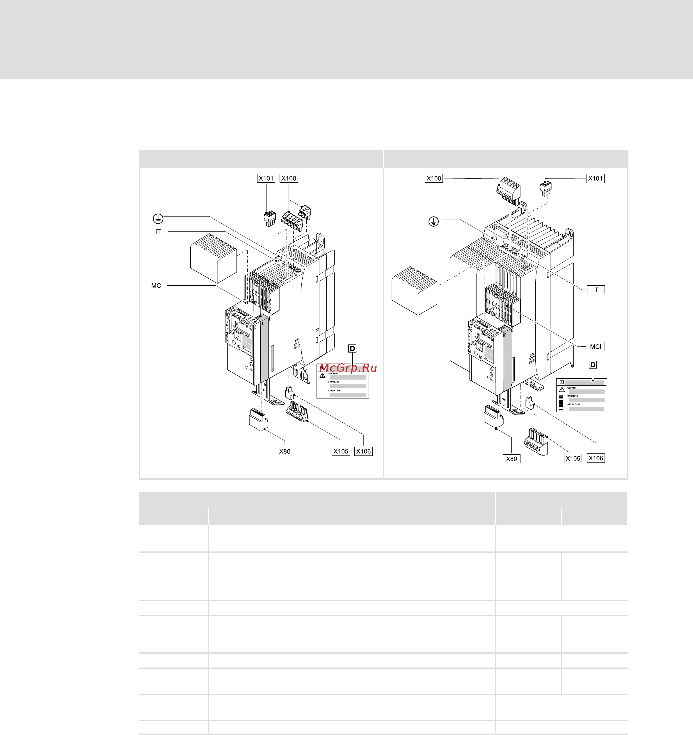 Lenze E84AVxxx7514 Инструкция по эксплуатации онлайн [22/200] 472803