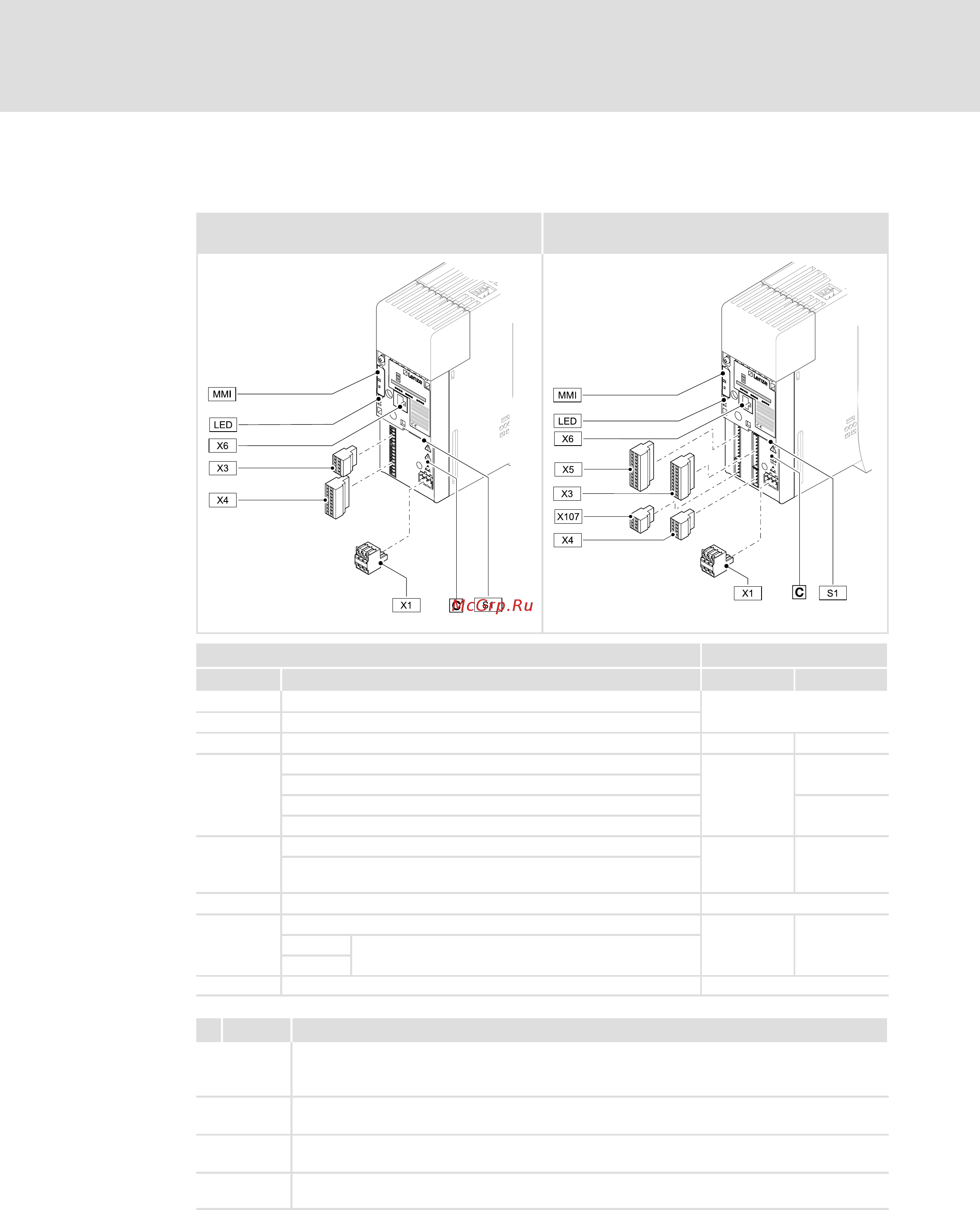 Lenze E84AVxxx1524 Инструкция по эксплуатации онлайн [23/200] 472805