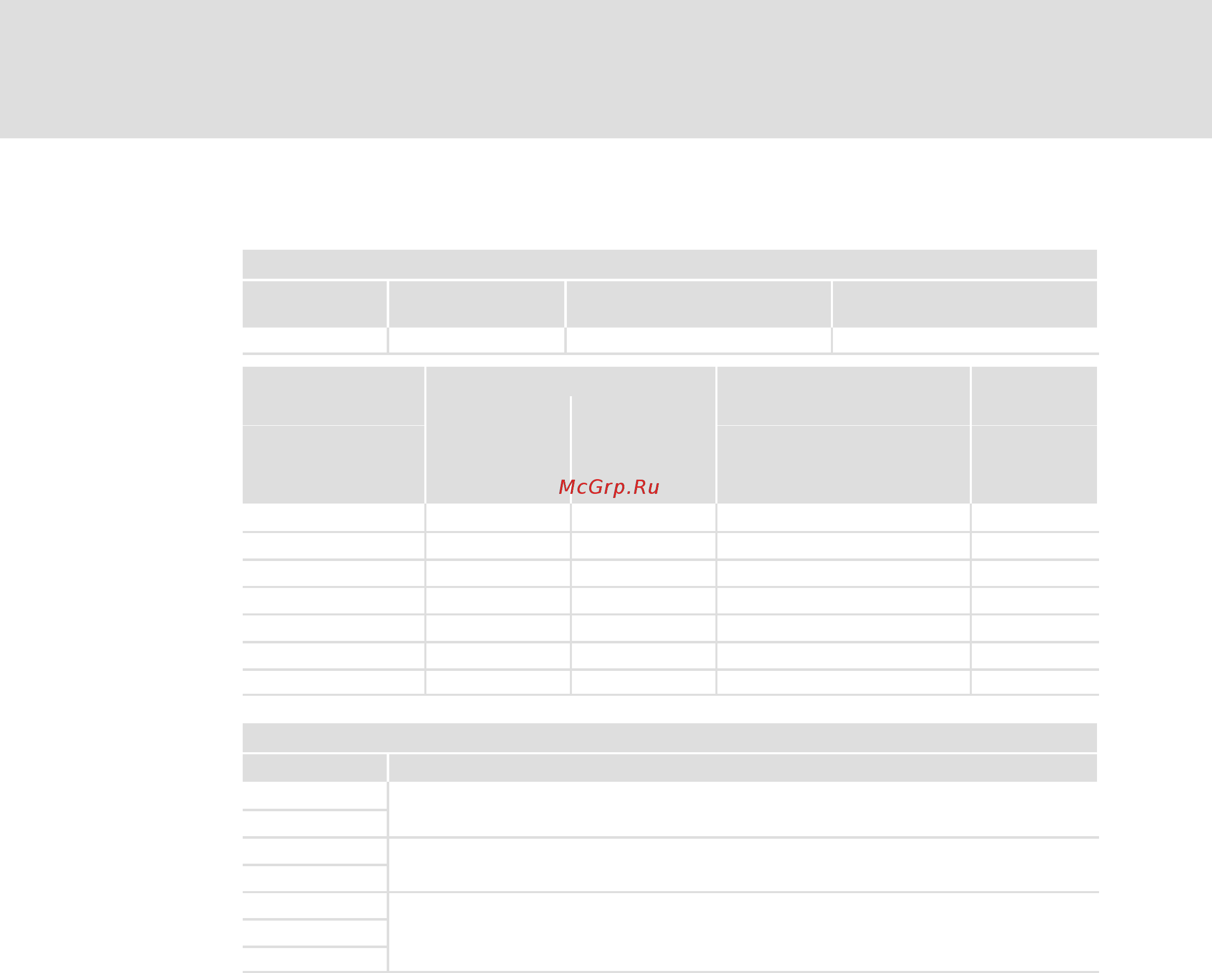 Lenze E84AVxxx1524 [33/200] ₂₃₀