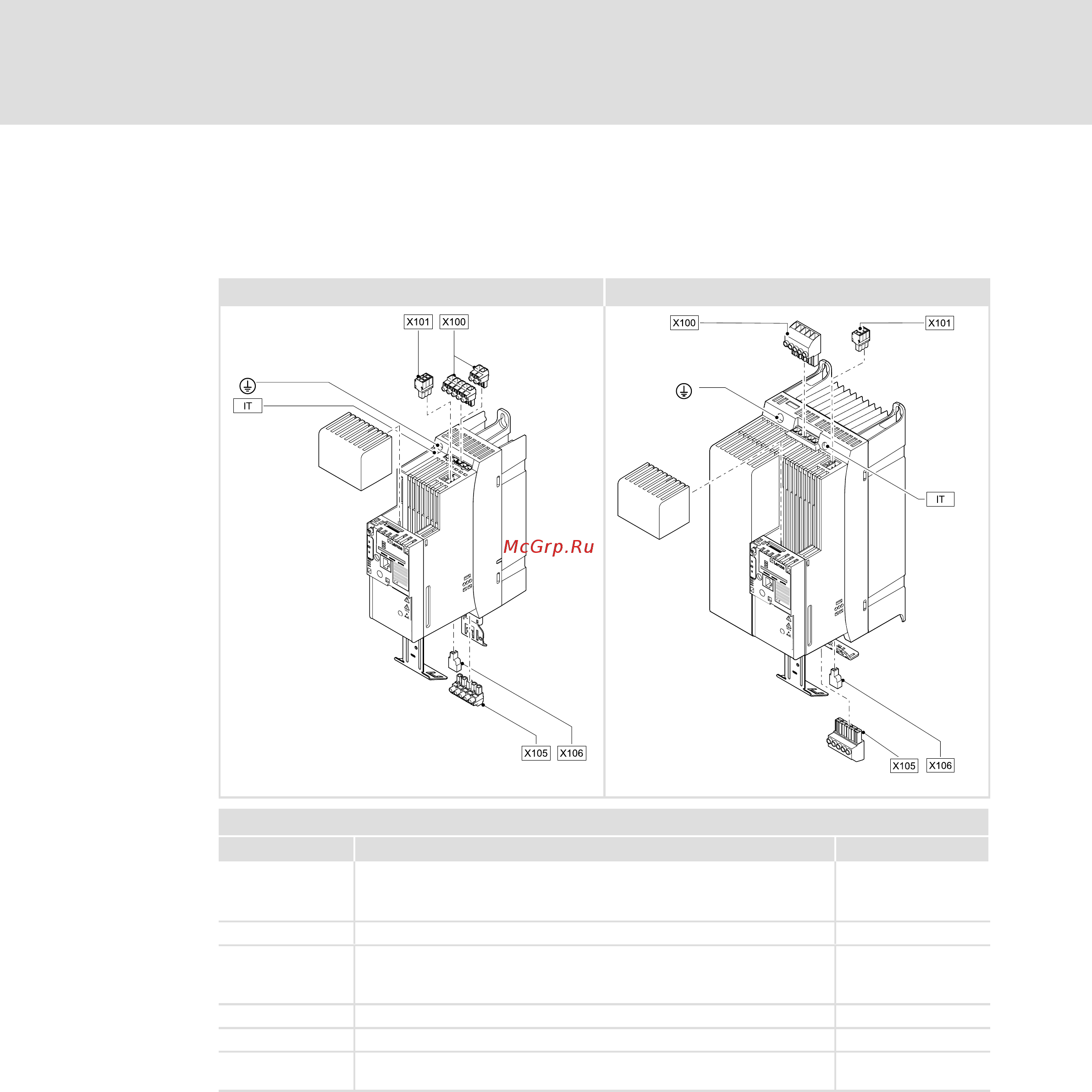 Lenze E84AVxxx1524 Инструкция по эксплуатации онлайн [56/200] 472805