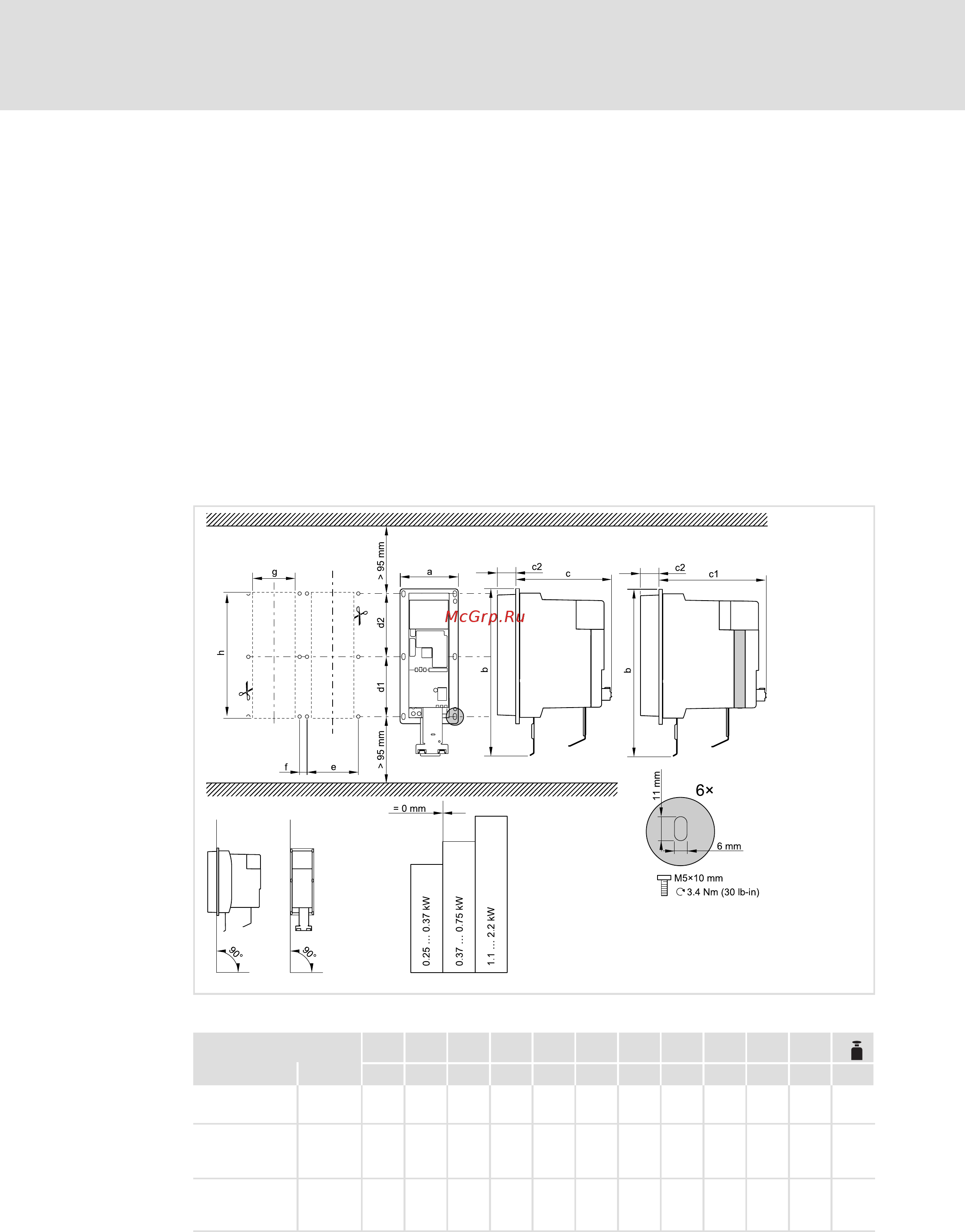Lenze E84AVxxx1524 [73/200] ⁹ ⁰