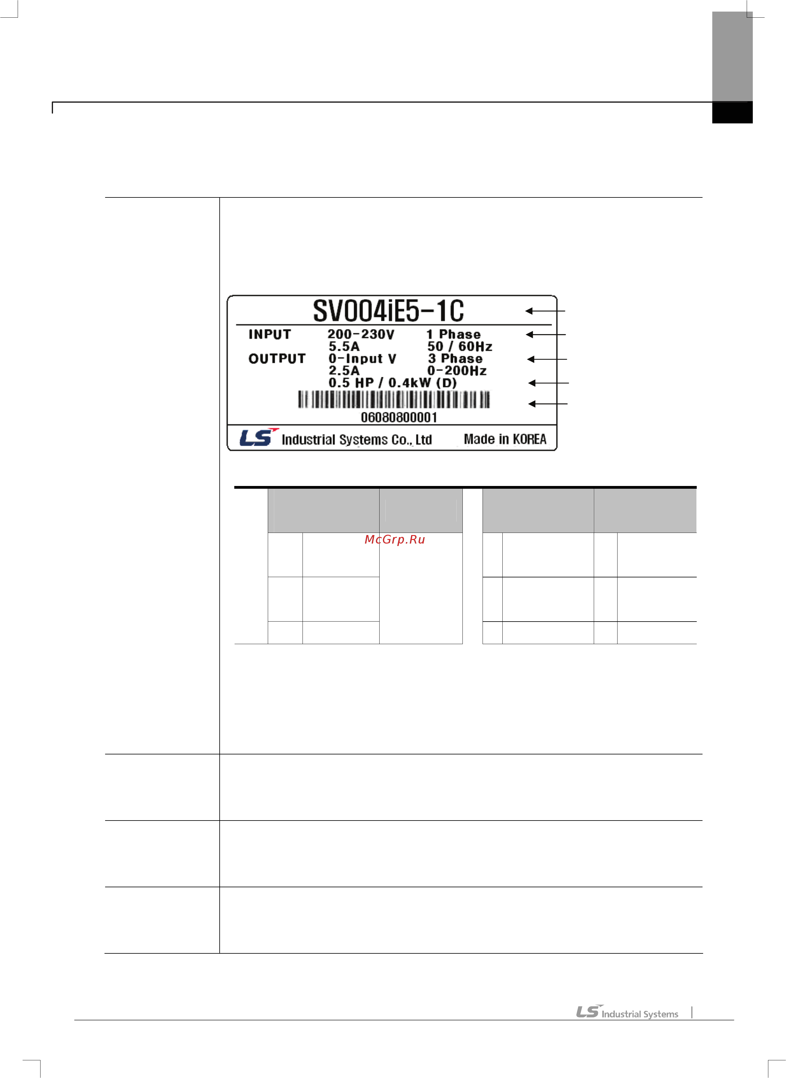Ls SV001iE5-1C [10/142] Базовая информация и меры предосторожности