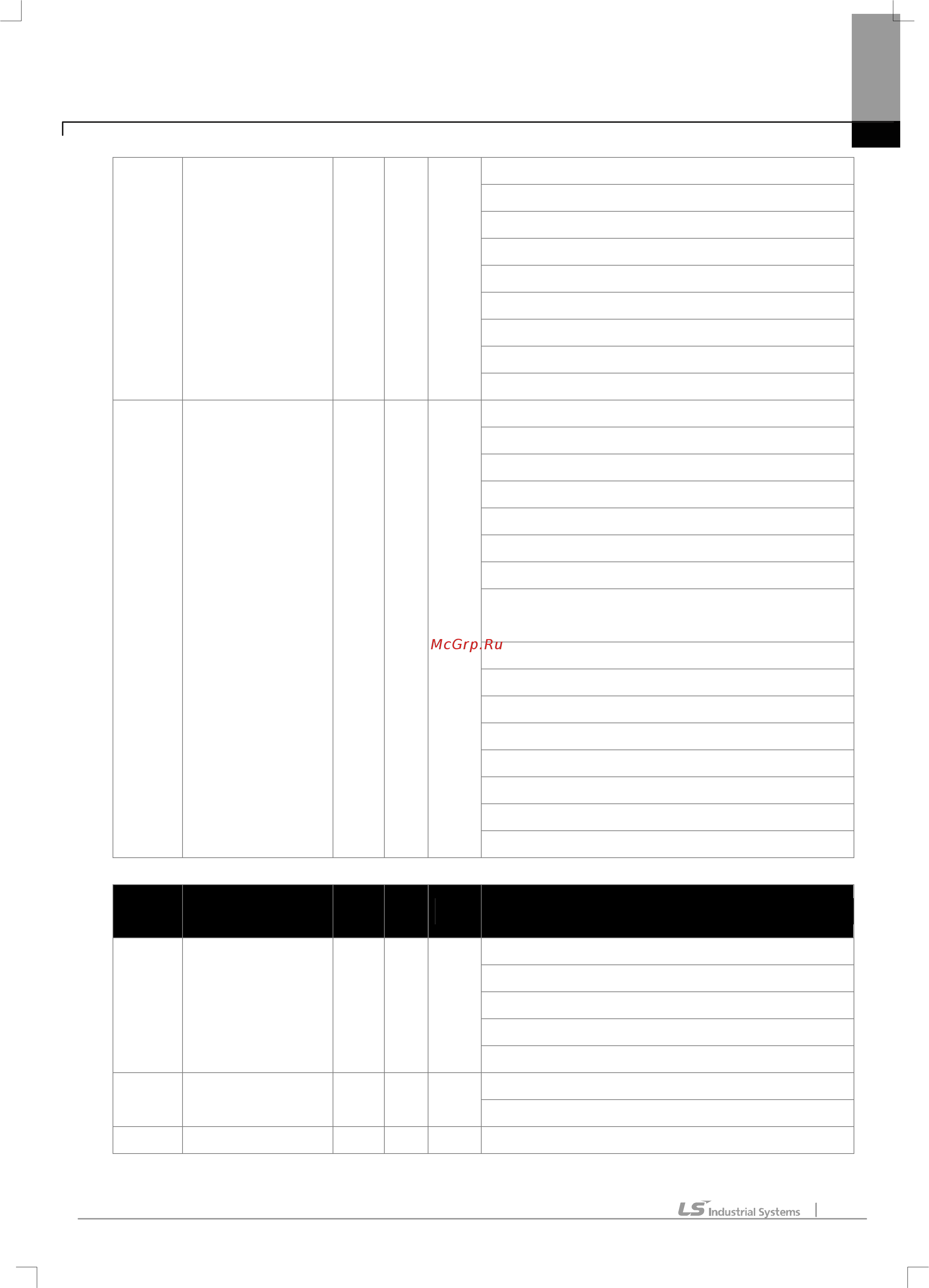 Ls SV002iE5-1C [132/142] 11 14 11