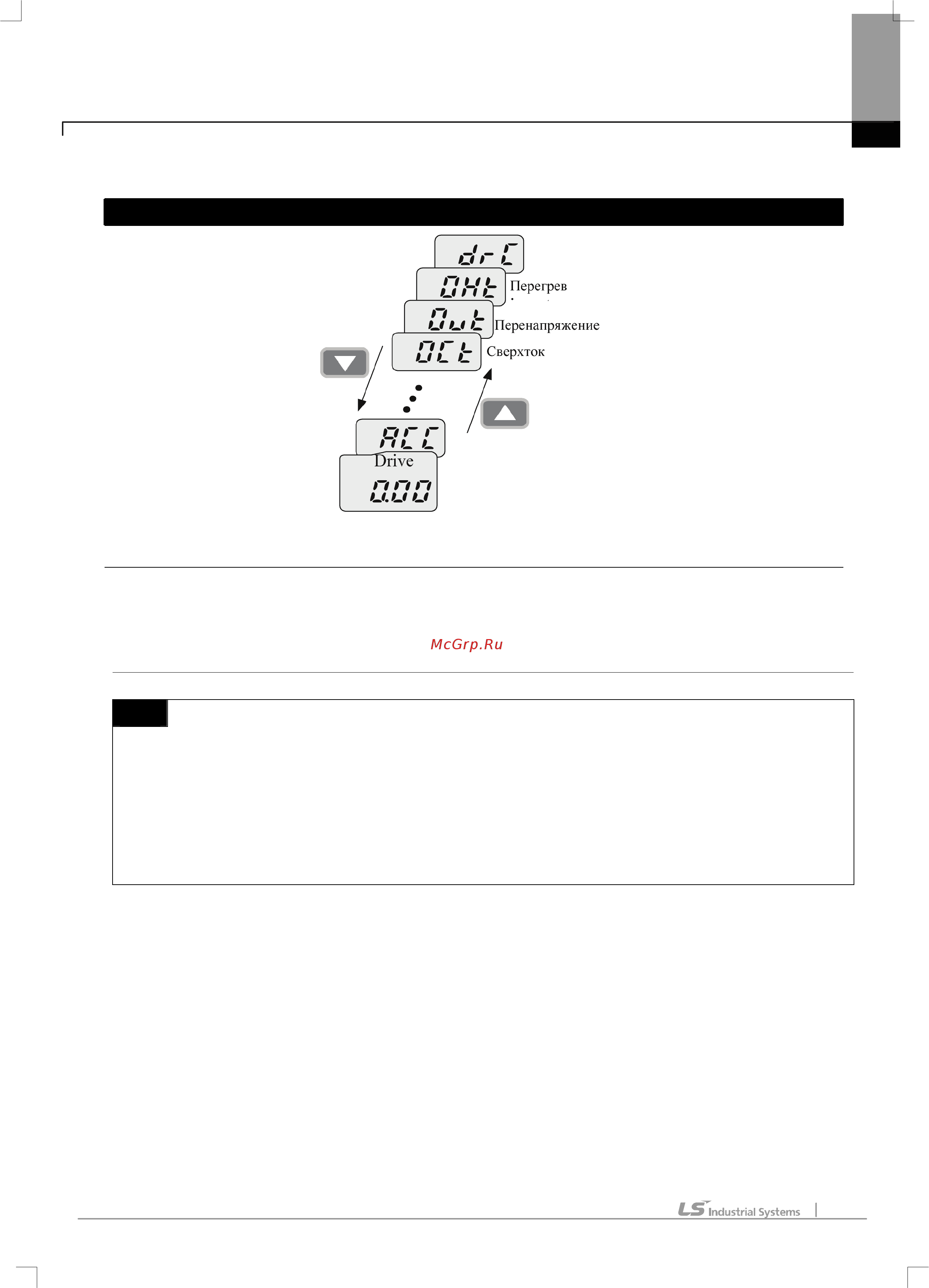 Ls SV002iE5-2C [36/142] 11 5 11