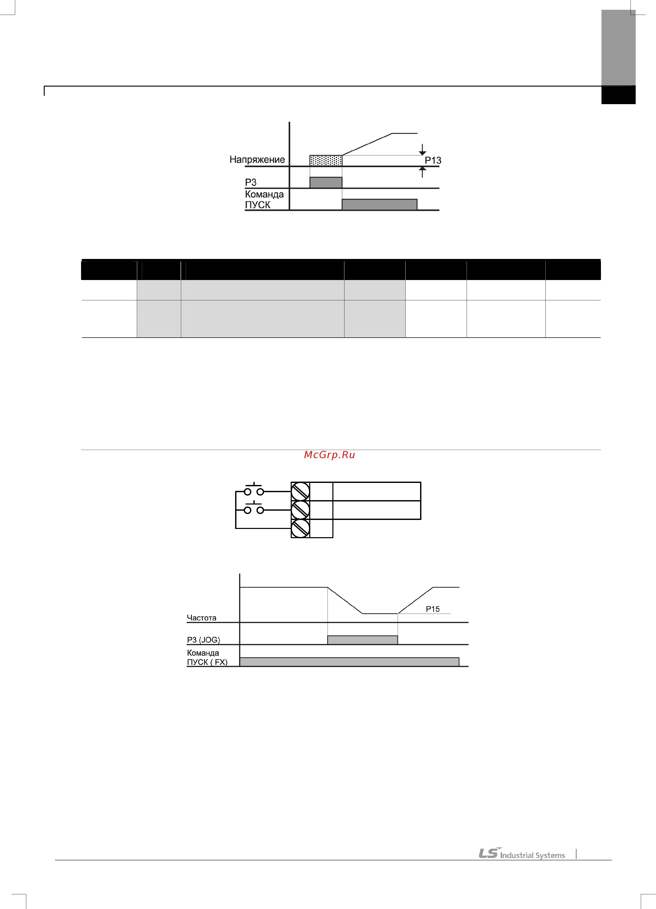 Ls SV001iE5-2C [84/142] 3 10 3