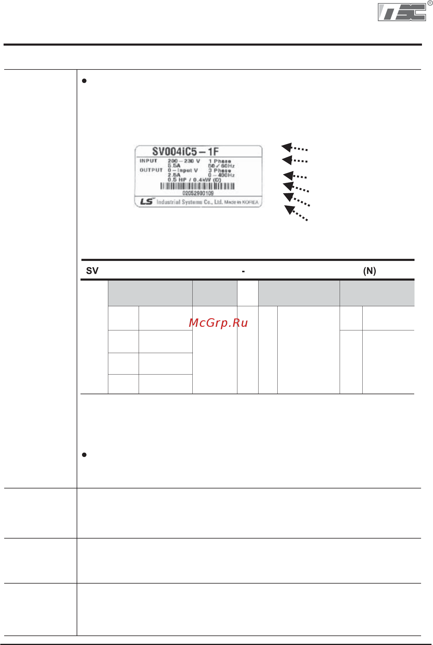 Ls SV015iC5-1F [10/142] Глава 1 базовая информация и меры предосторожности