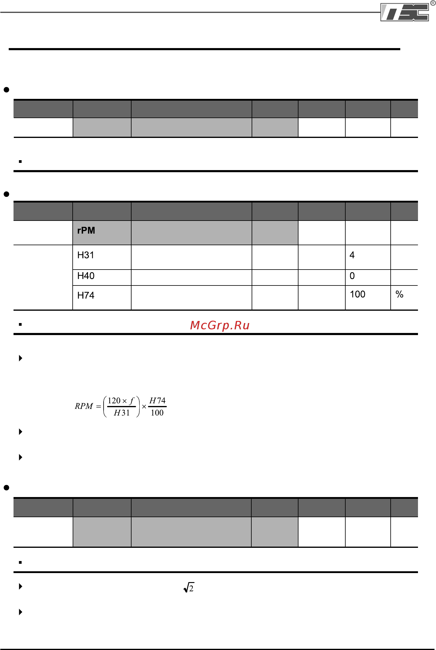 Ls SV015iC5-1F [110/142] Мониторинг рабочего состояния