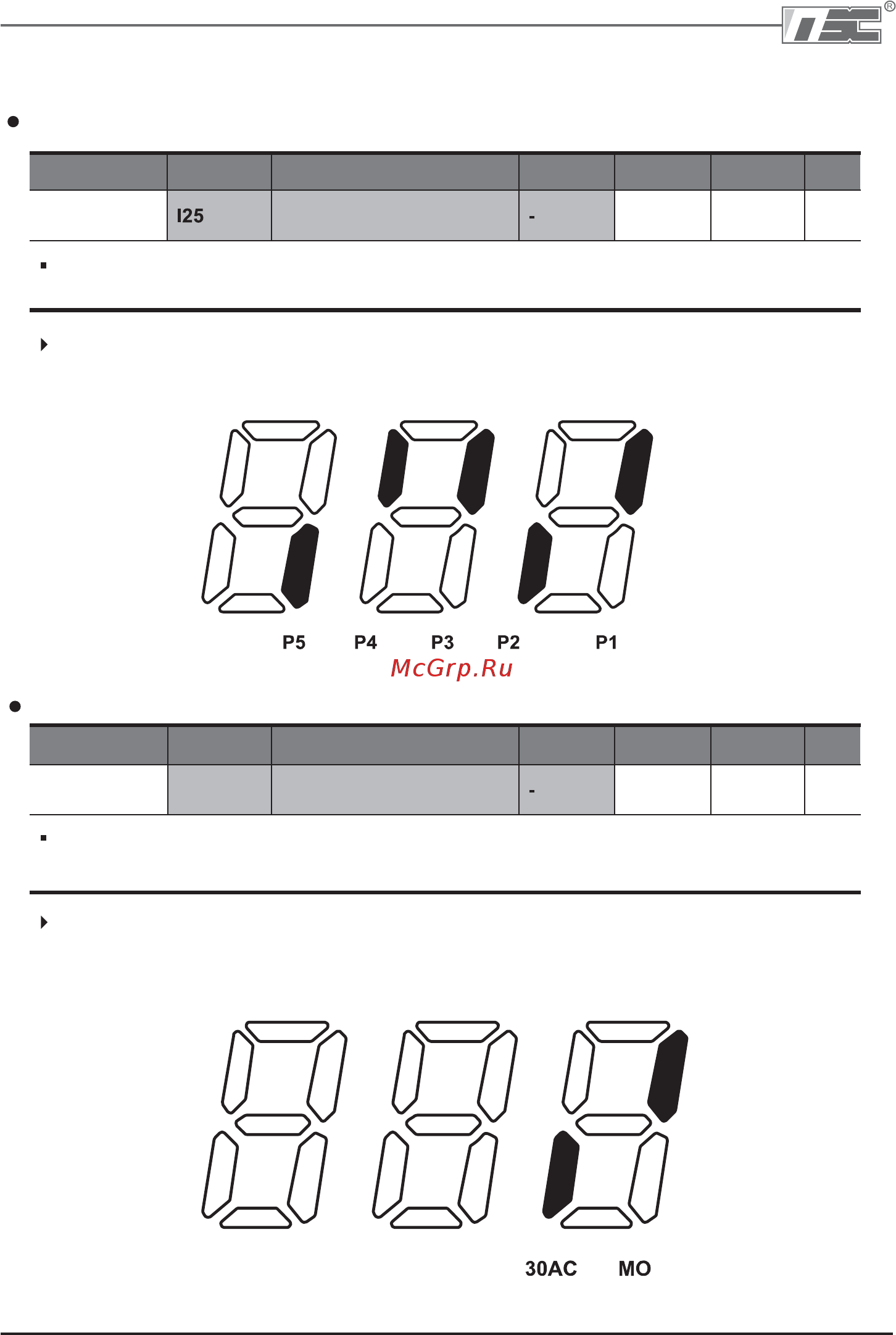 Ls SV015iC5-1F [112/142] Мониторинг клеммы i o