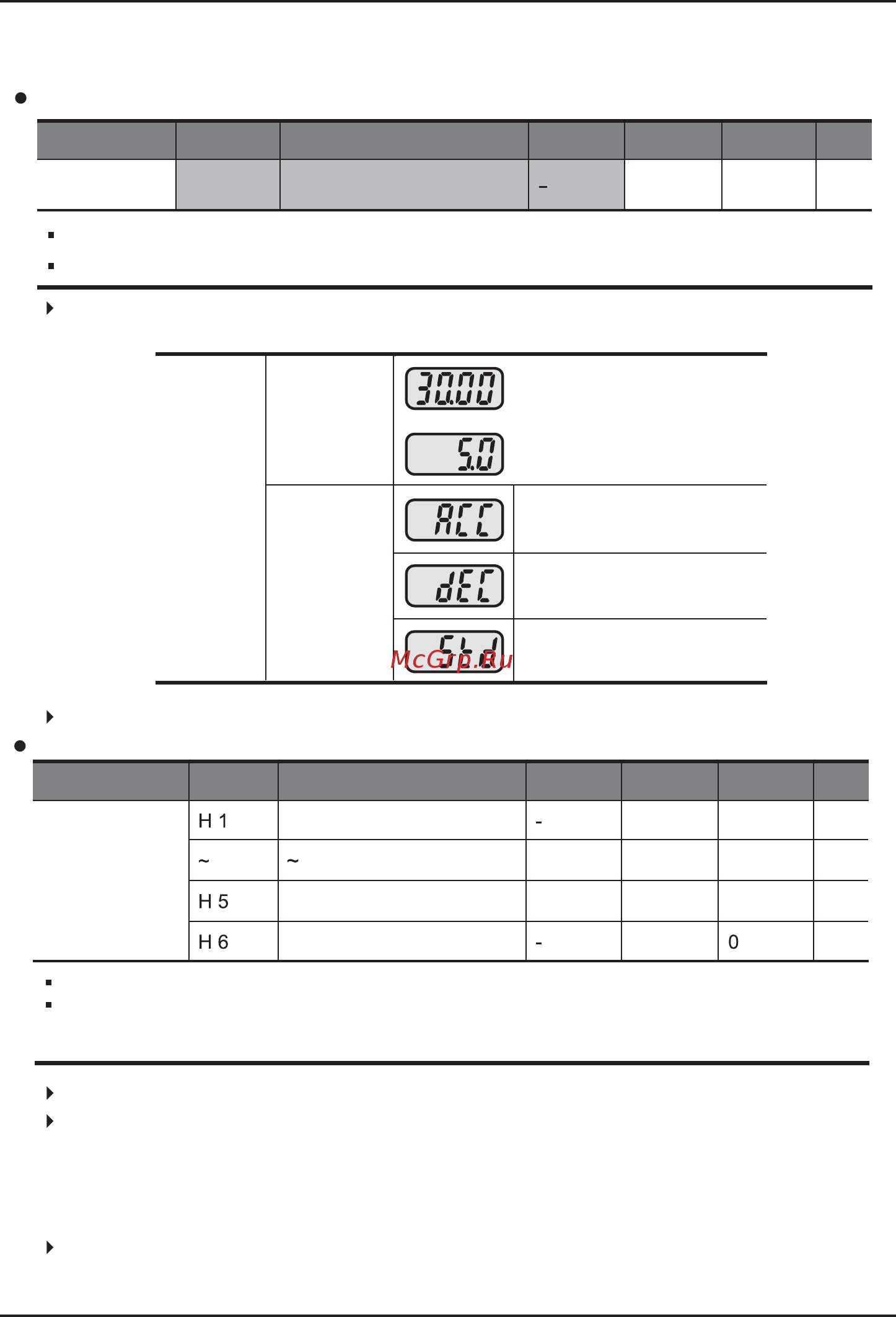 Ls SV015iC5-1F [113/142] Мониторинг текущих ошибок