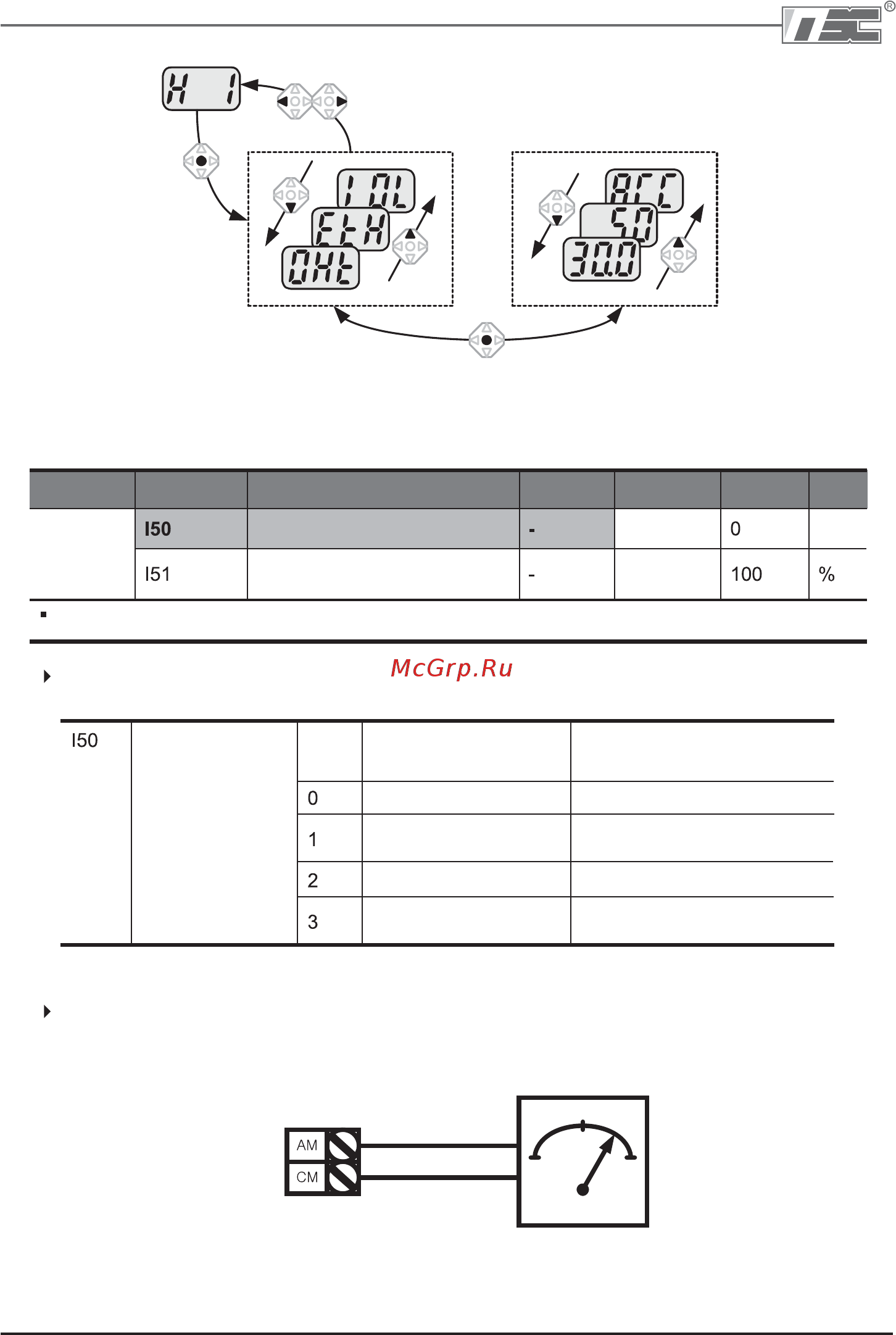Ls SV015iC5-1F [114/142] Аналоговый выход