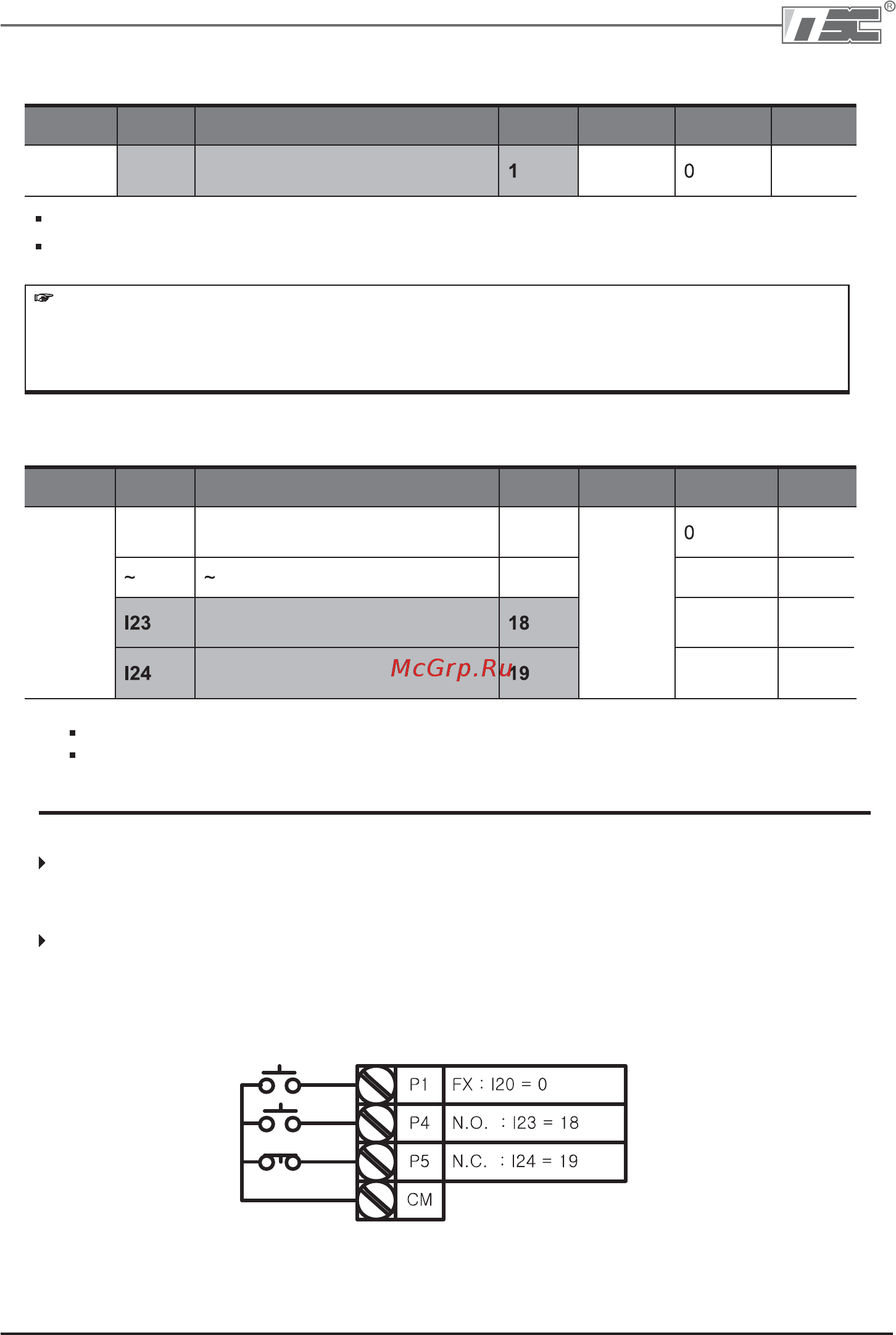 Ls SV008iC5-1F [124/142] Защита от потери фазы на выходе