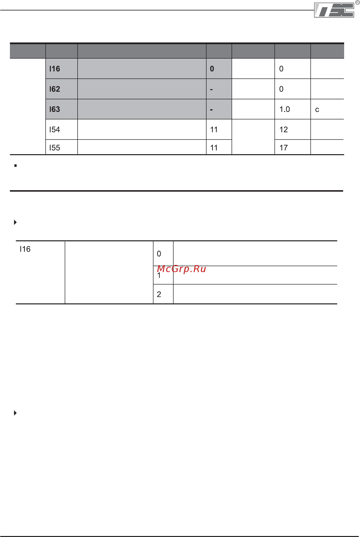 Ls SV015iC5-1F [126/142] Потеря сигнала задания частоты
