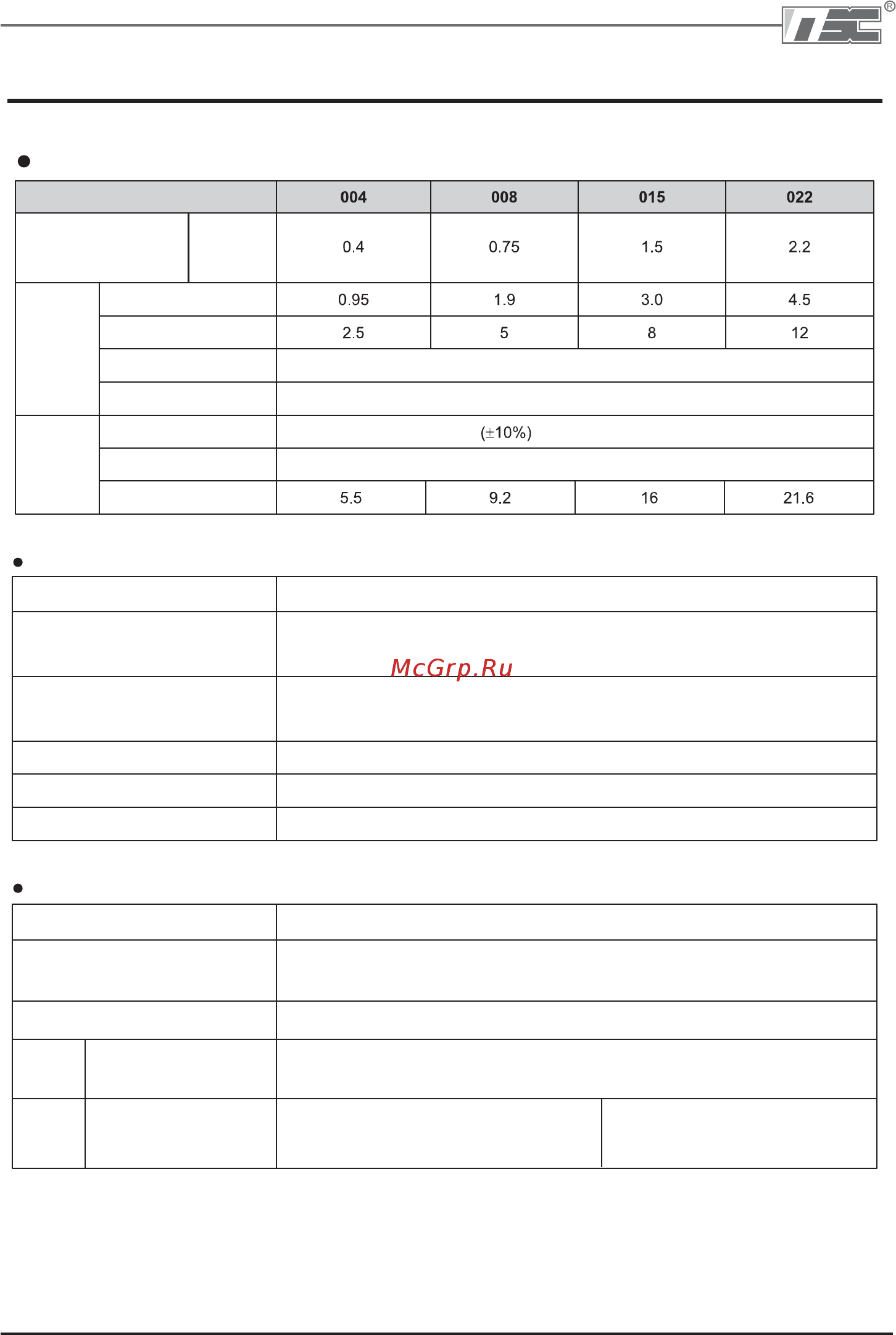 Ls SV015iC5-1F [134/142] Технические характеристики