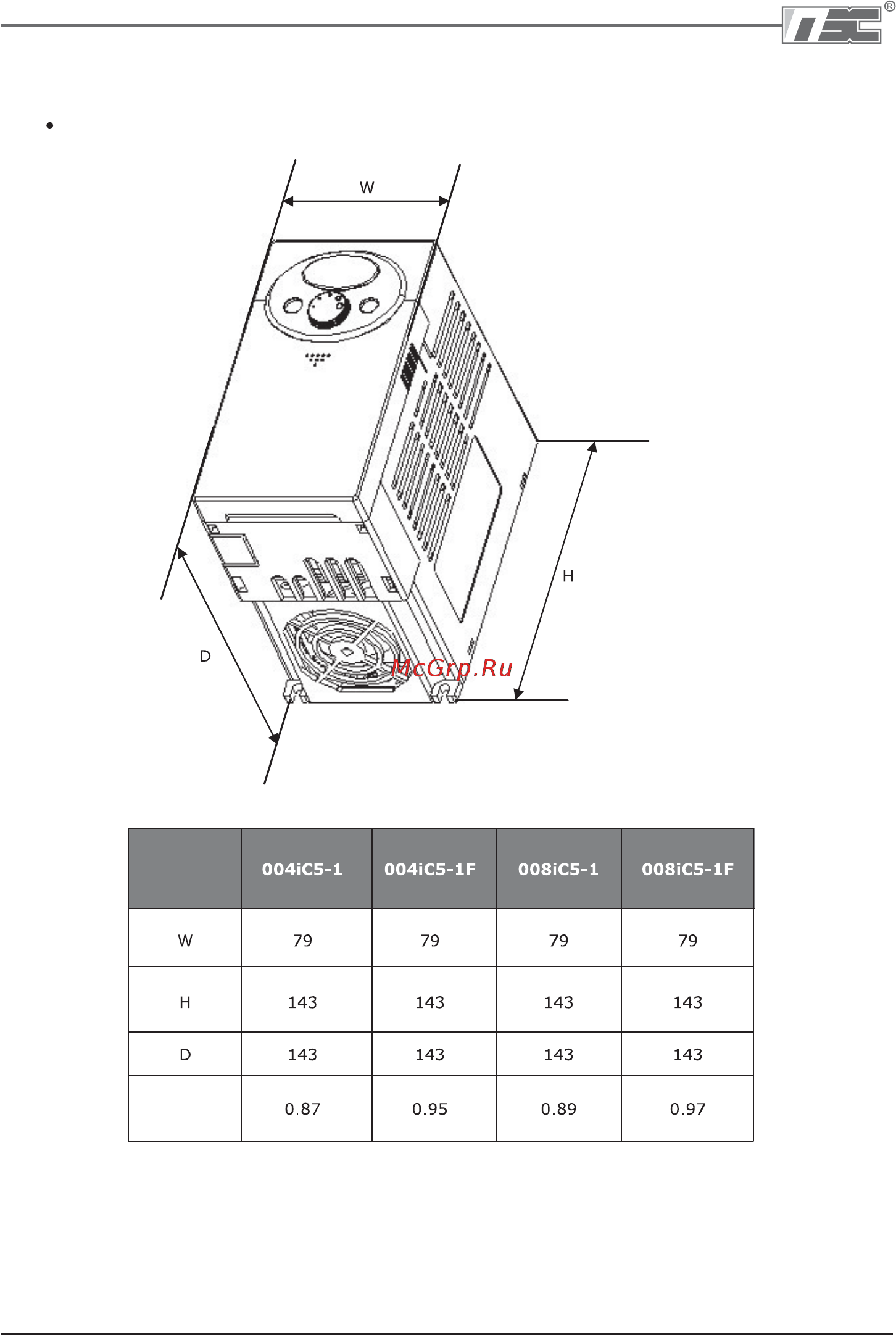 Ls SV015iC5-1F [16/142] Габаритные размеры