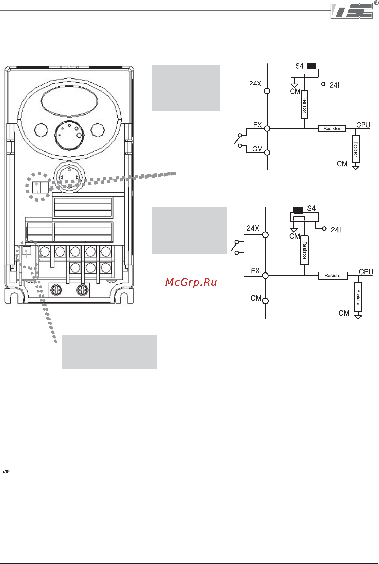 Ls SV015iC5-1F [22/142] Выбор типа логики и подсоединение опции связи