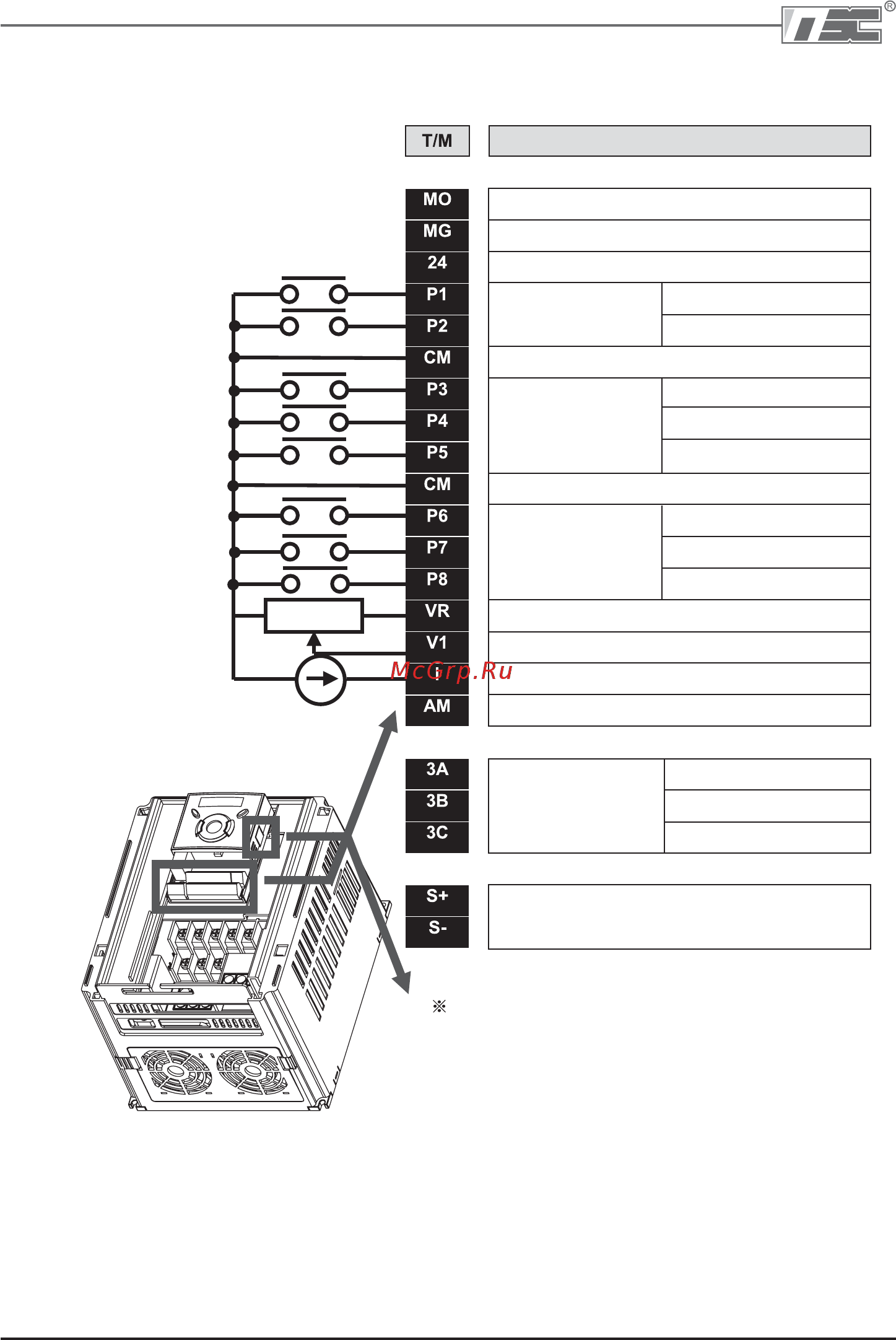Ls SV022iG5A-4 [19/183] Подключение клемм