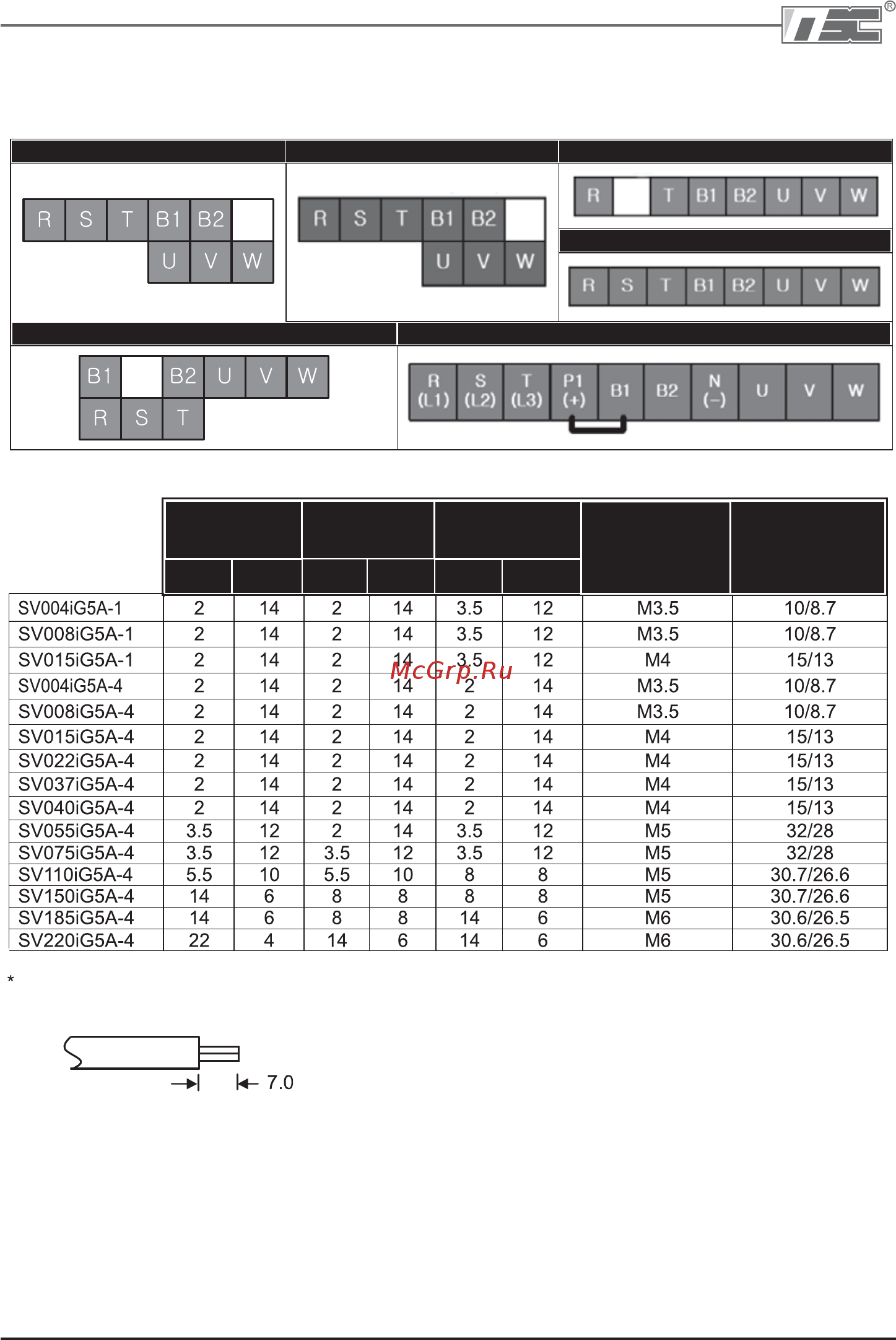 Ls SV015iG5A-4 [21/183] Спецификация подключения силовых клемм