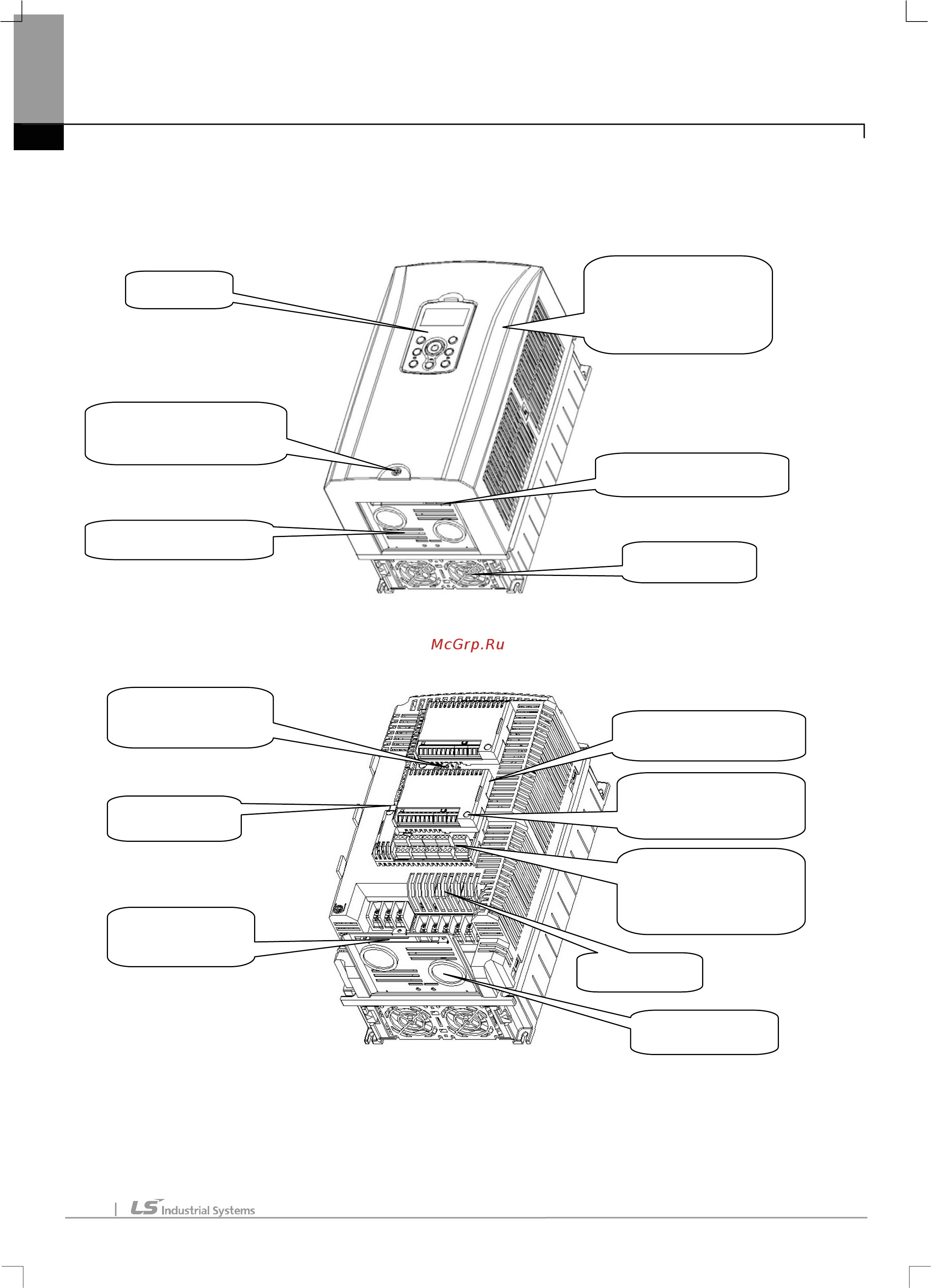 Ls SV3150iS7-4 [19/319] Описание изделия