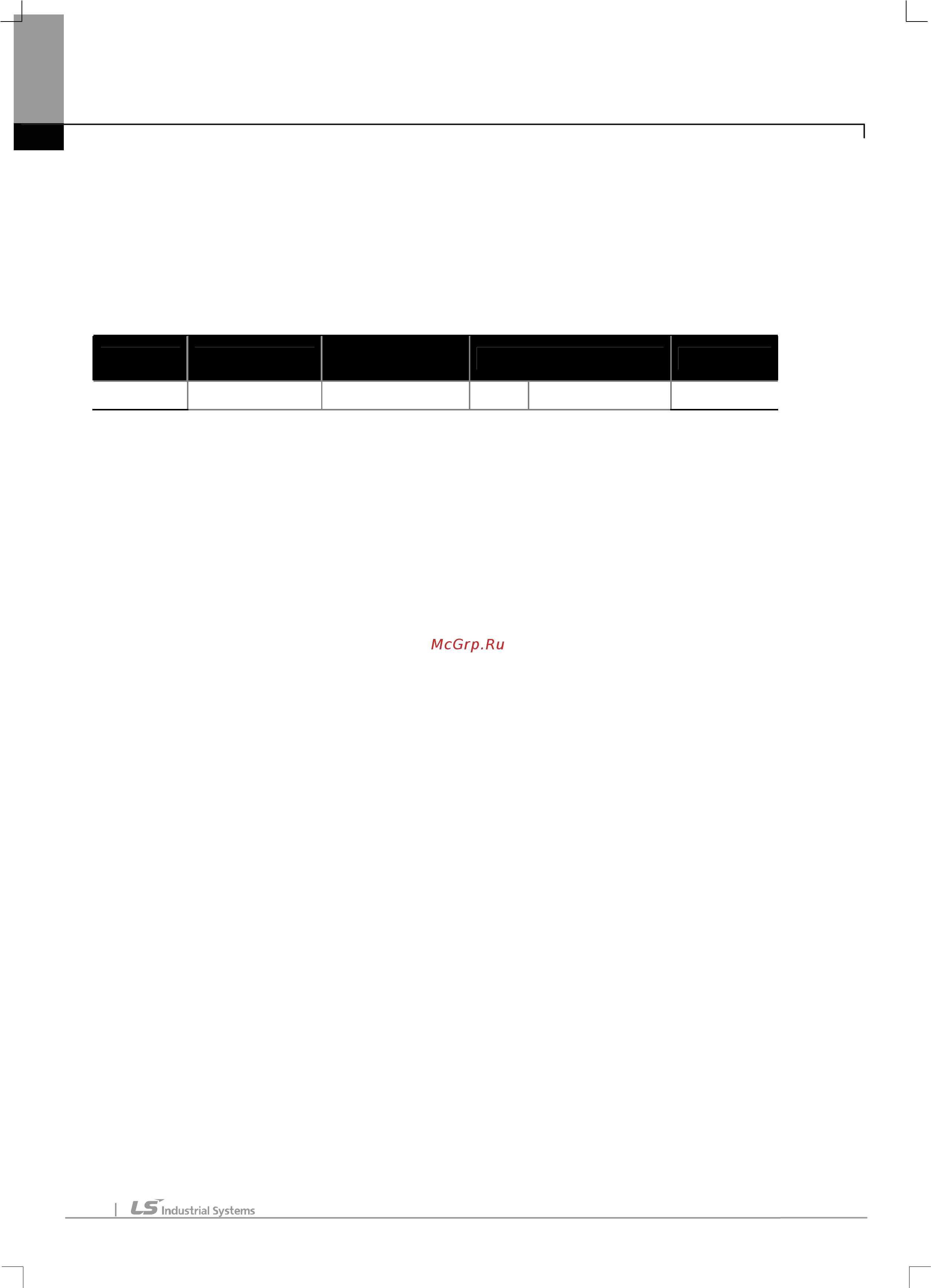 Ls SV0022iS7-2 [199/319] Выбор языка клавиатуры